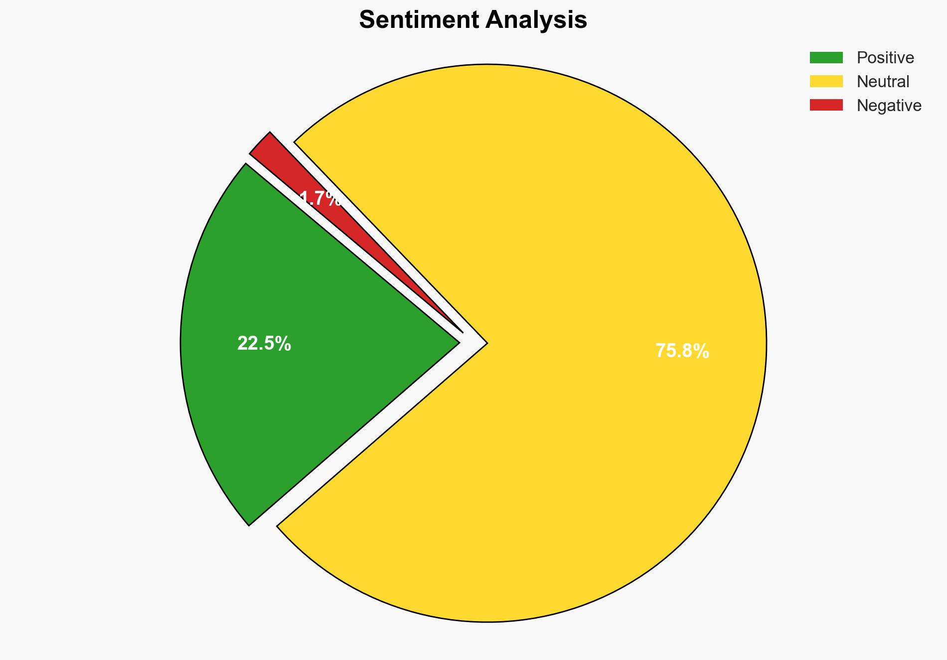 I finally understand Cloudflare Zero Trust tunnels - David.coffee - Image 2