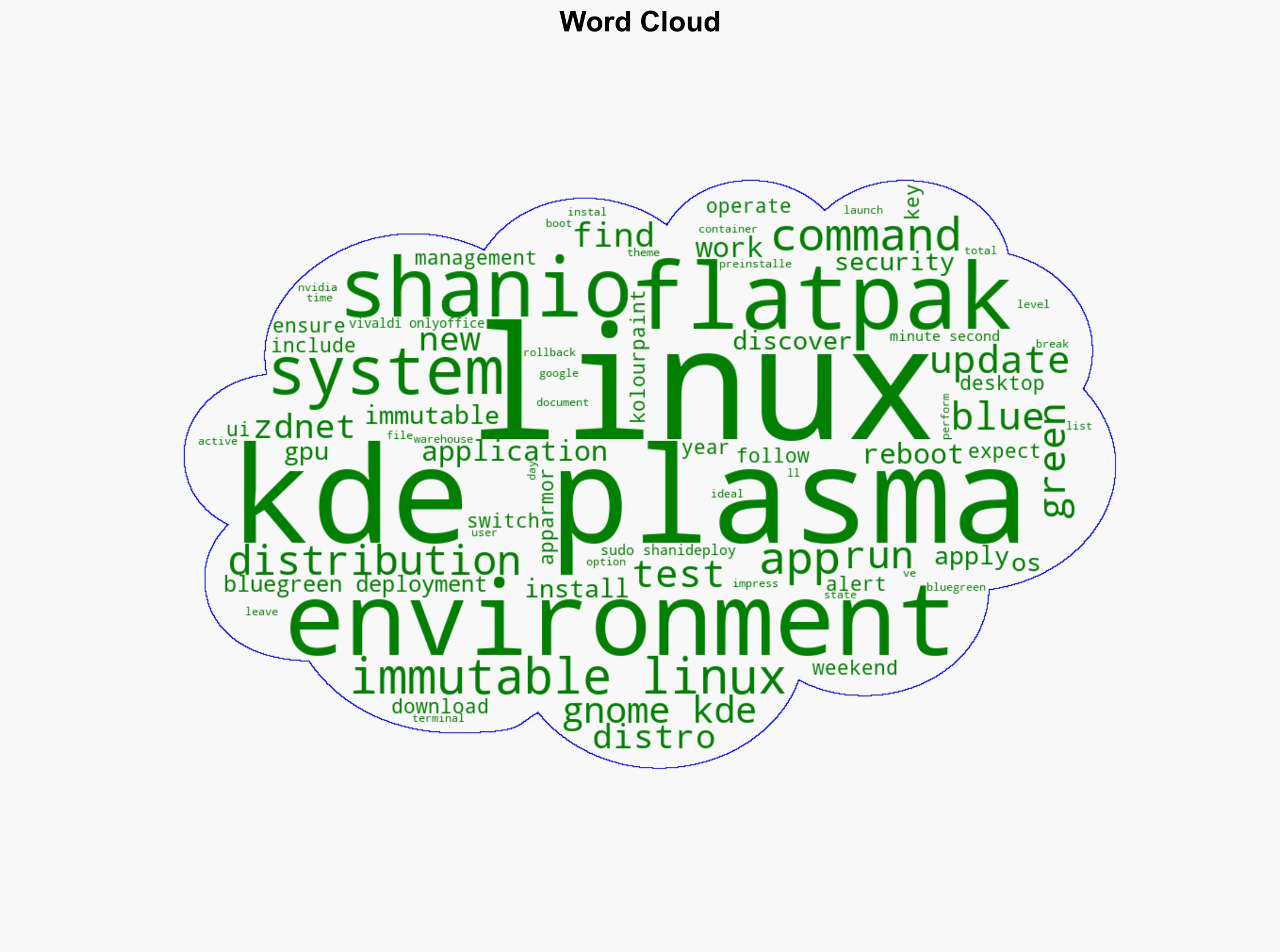 I found an immutable Linux distro that never breaks and is effortless to use - ZDNet - Image 1