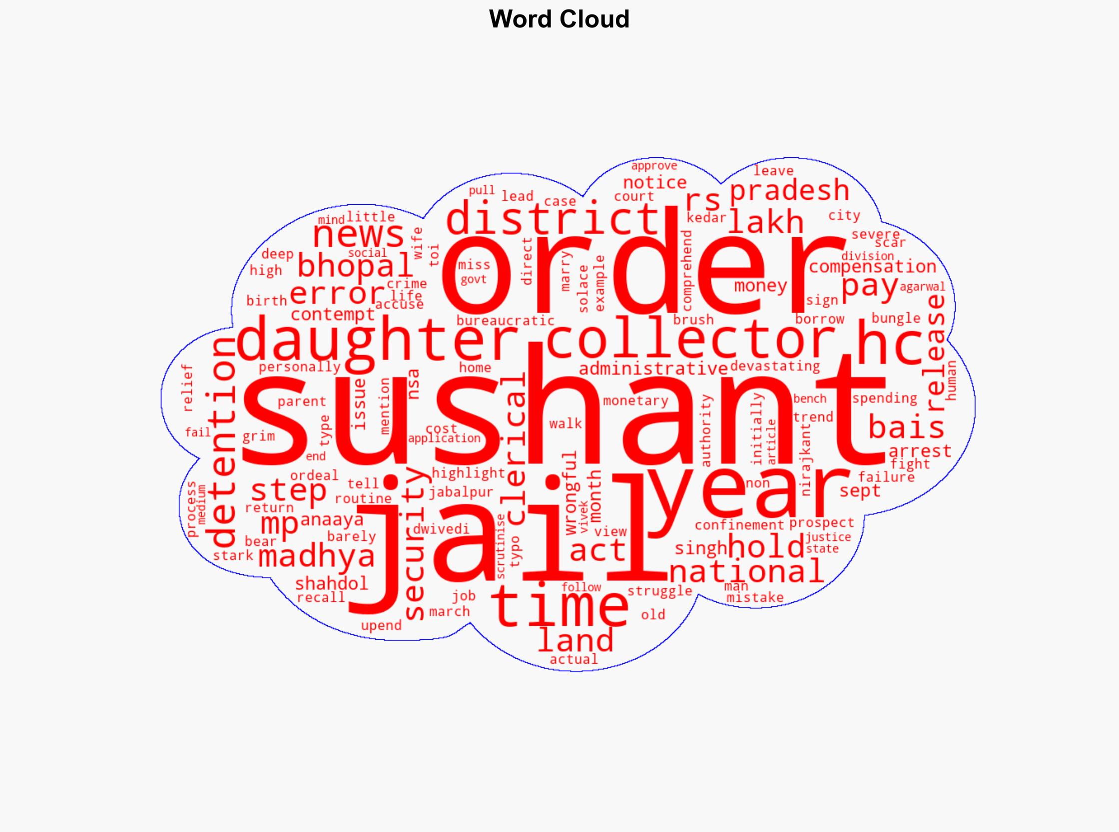 'I held my daughter for the first time' Typo lands man in jail for a year MP HC orders collector to pay Rs 2 lakh - The Times of India - Image 1