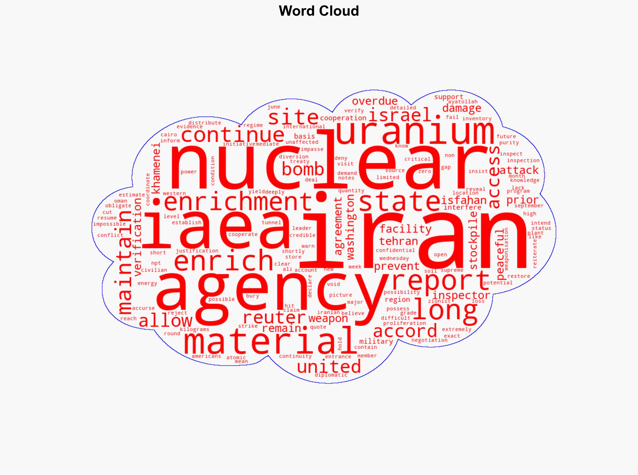 IAEA Iran blocking inspections of bombed nuclear sites - Israelnationalnews.com - Image 1