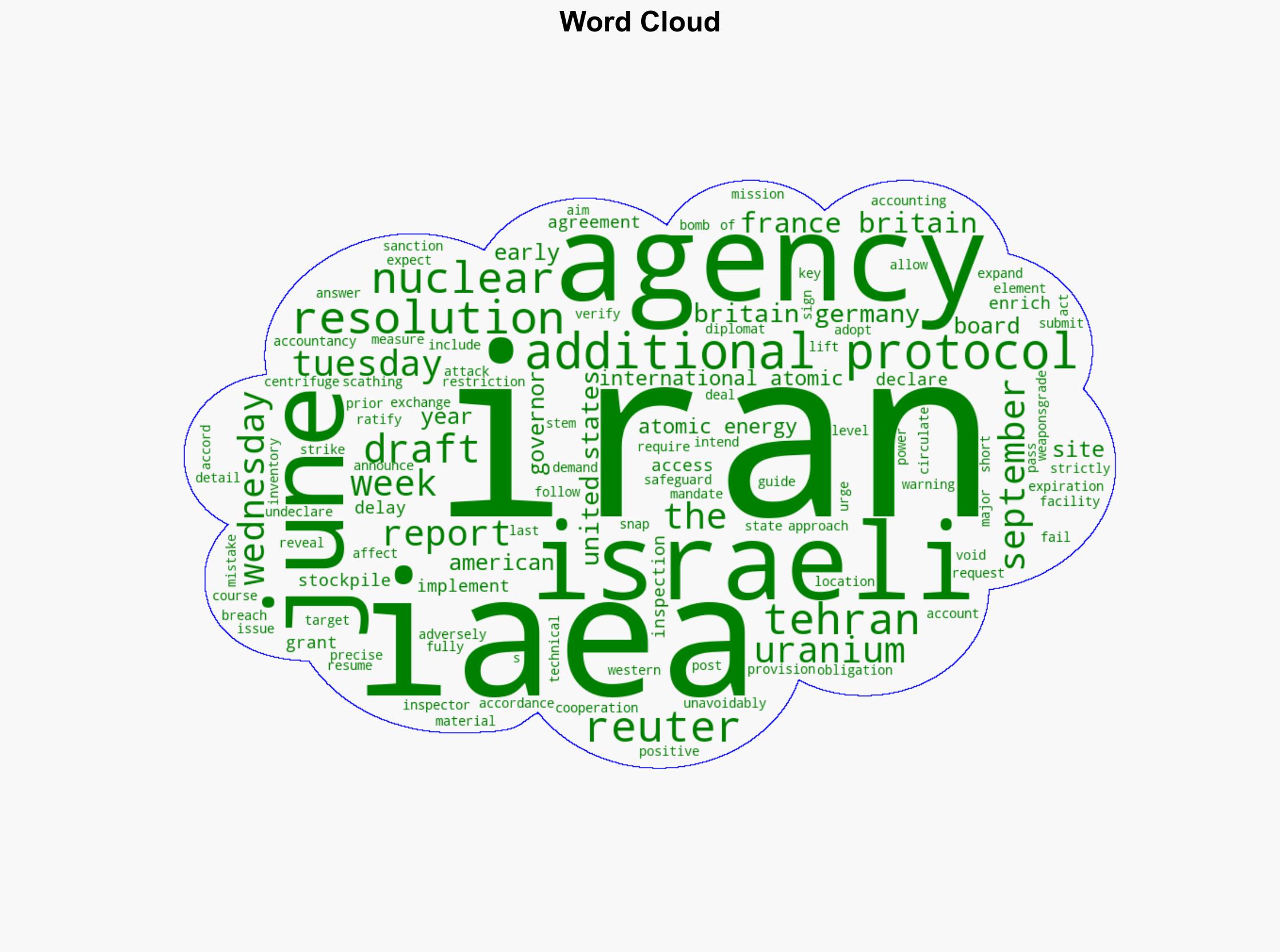 IAEA resolution targets Iran over uranium stockpile and site access - Israelnationalnews.com - Image 1