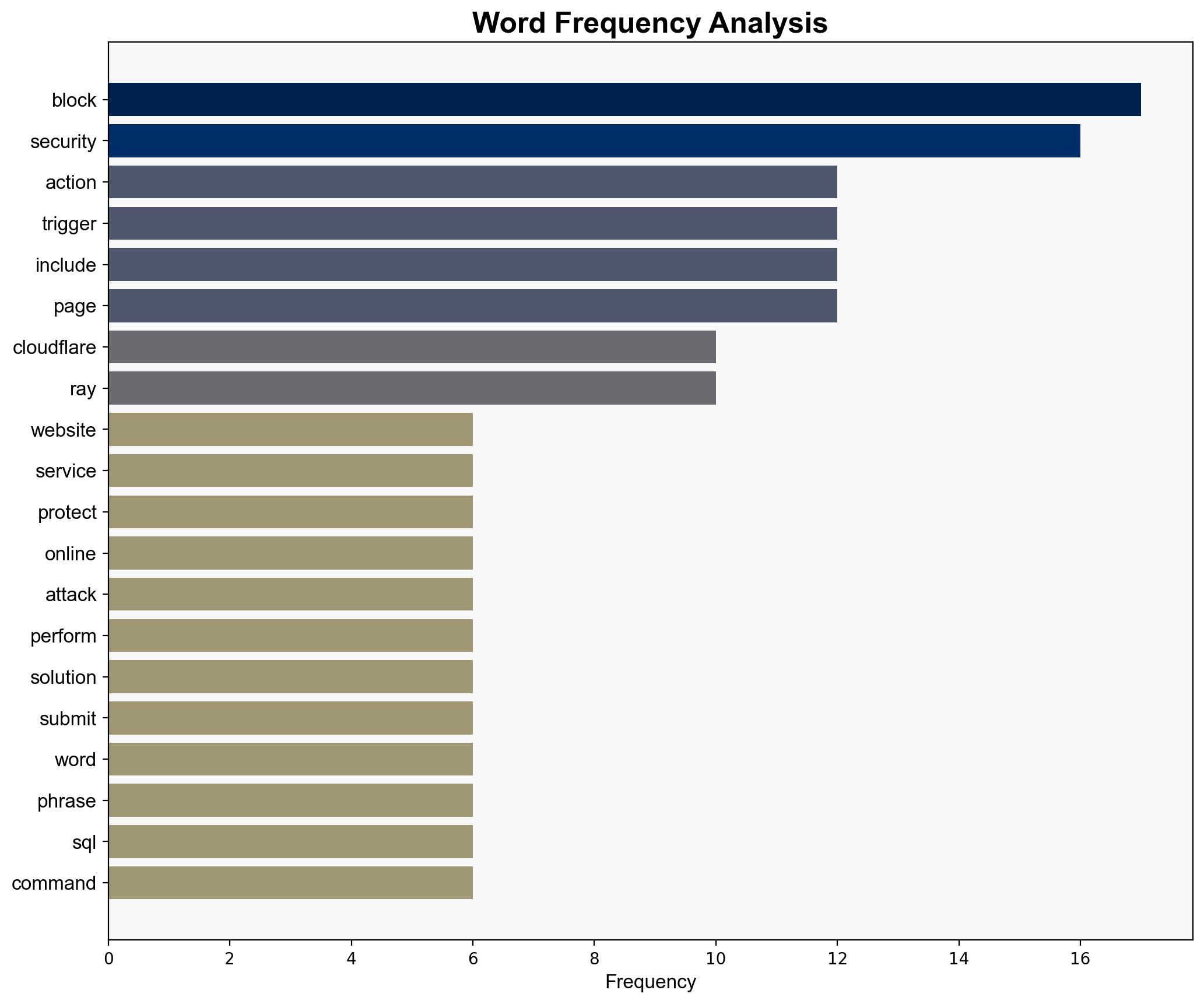 ICE arrests 34 'illegal alien' truck drivers in a second raid on I-40 in Oklahoma - Overdriveonline.com - Image 3
