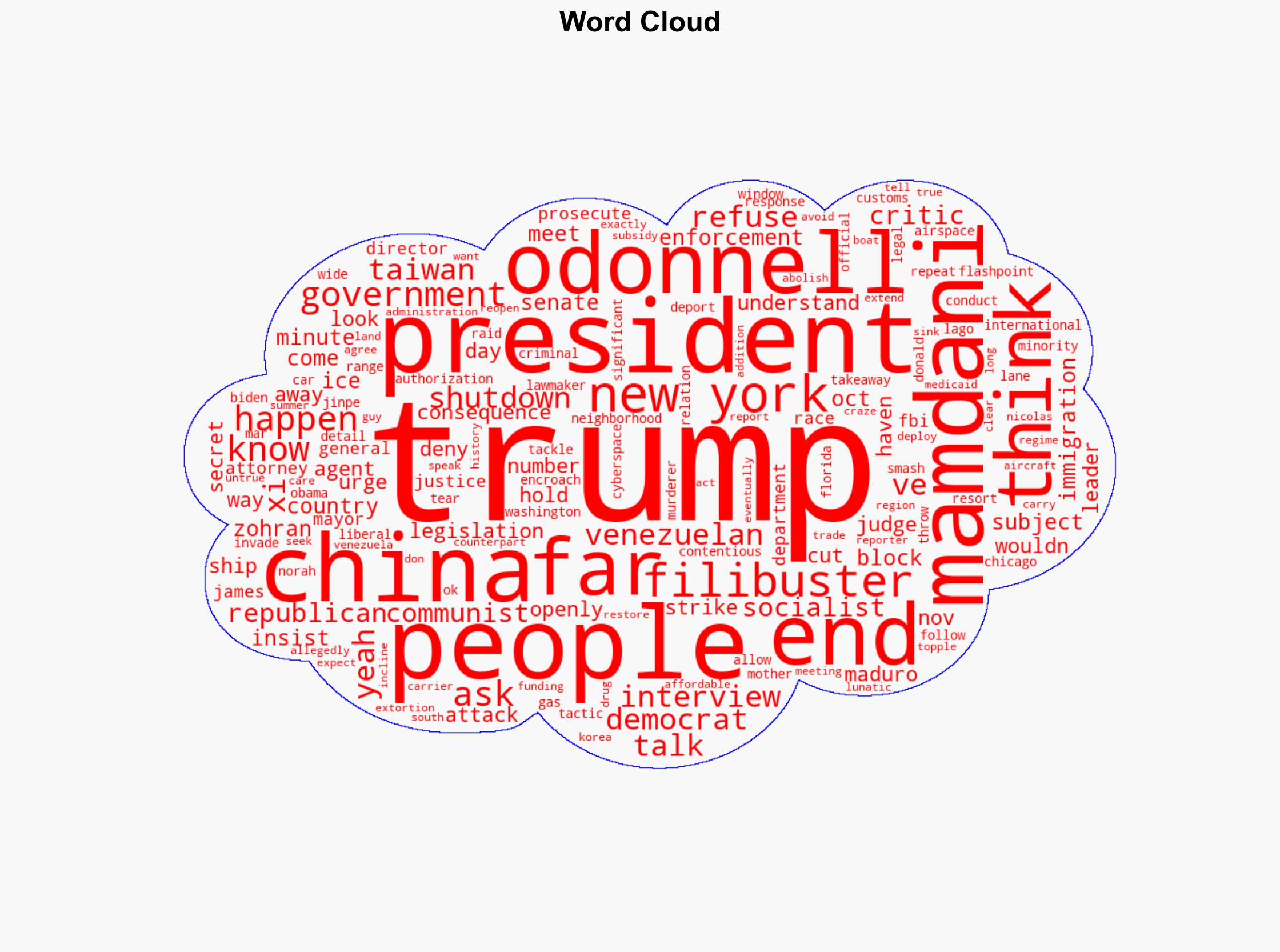 ICE raids US-China talks Zohran Mamdani Takeaways from Trump's '60 Minutes' interview - USA Today - Image 1