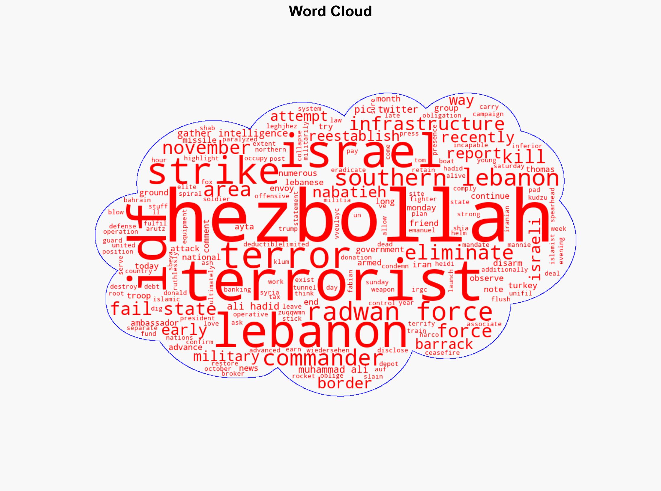 IDF Eliminates Hezbollah-Radwan Forces Commander in Southern Lebanon - Legalinsurrection.com - Image 1