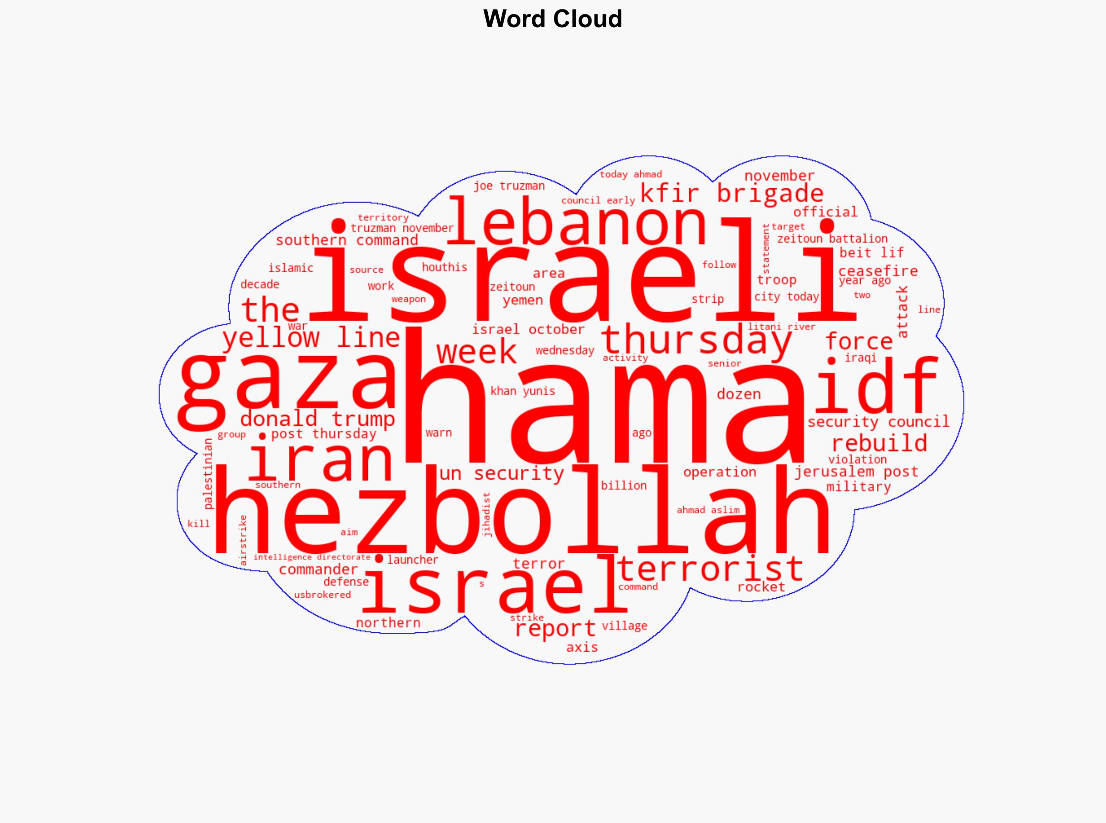 IDF Eliminates Two Terror Commanders After Hamas Renewed Attacks on Troops Across Ceasefire Line - Legalinsurrection.com - Image 1