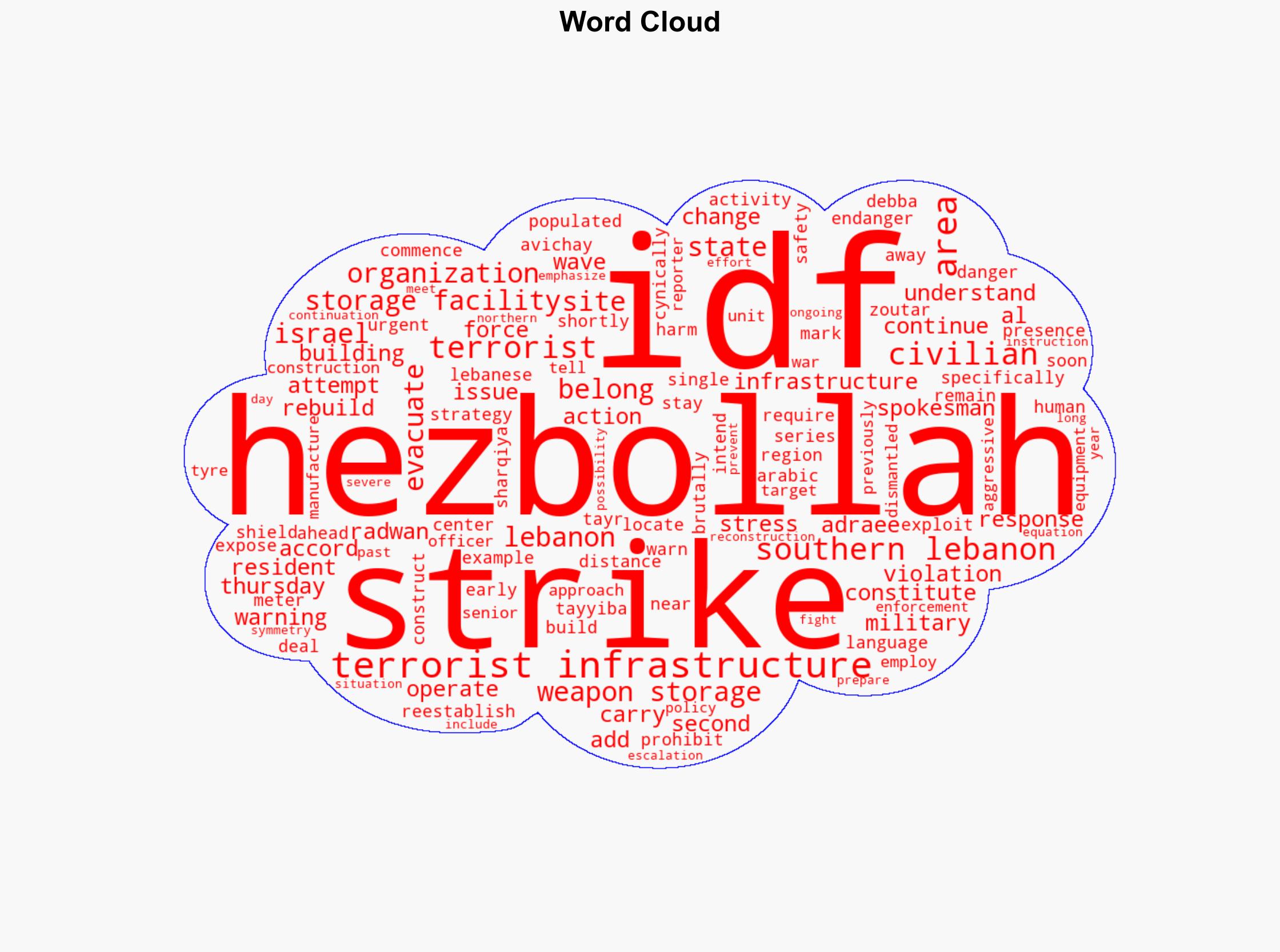 IDF prepares for wave of strikes in Lebanon villages warned - Israelnationalnews.com - Image 1