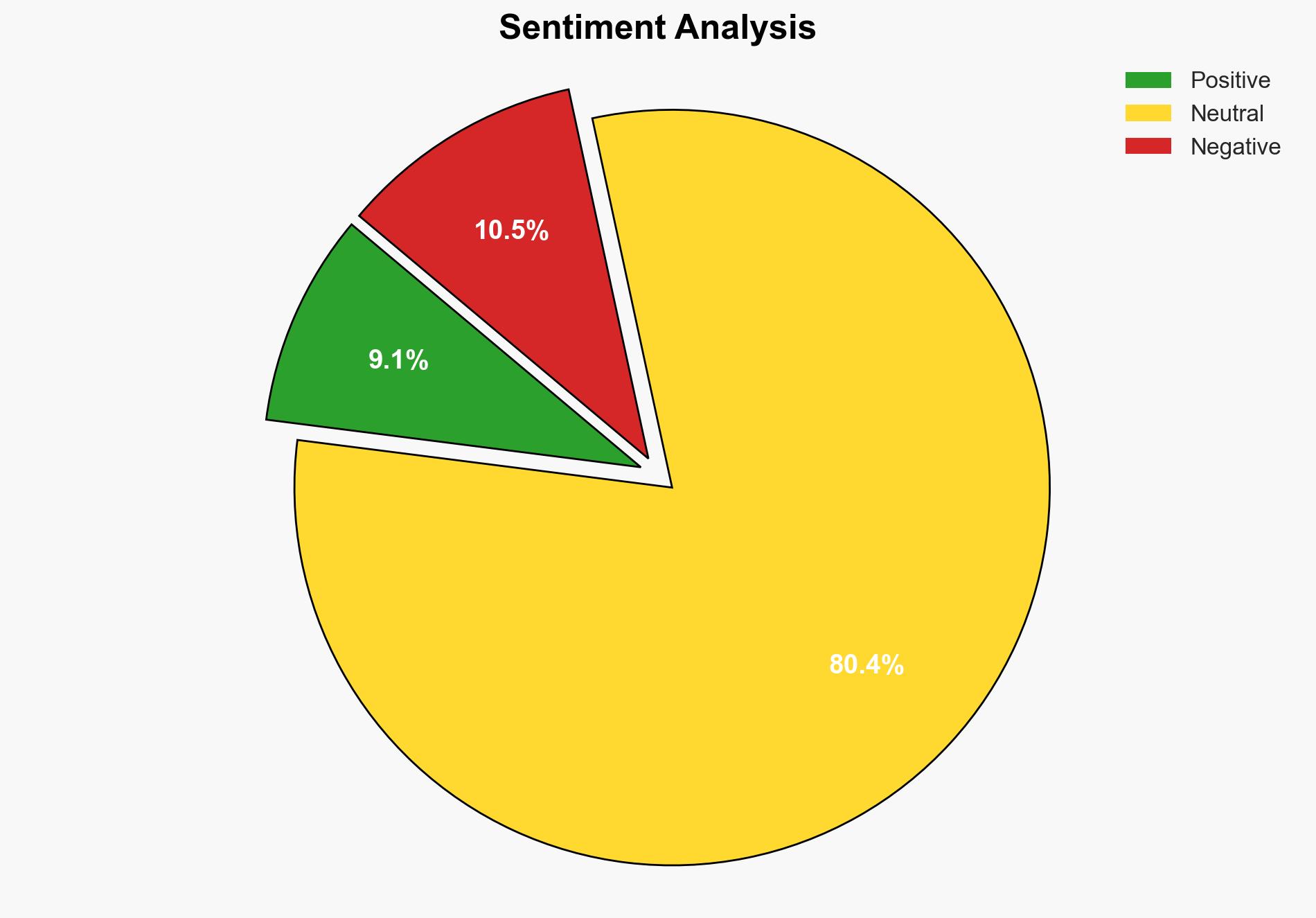IMF sees 65 GDP upside if Pakistan fixes corruption governance - CNA - Image 2