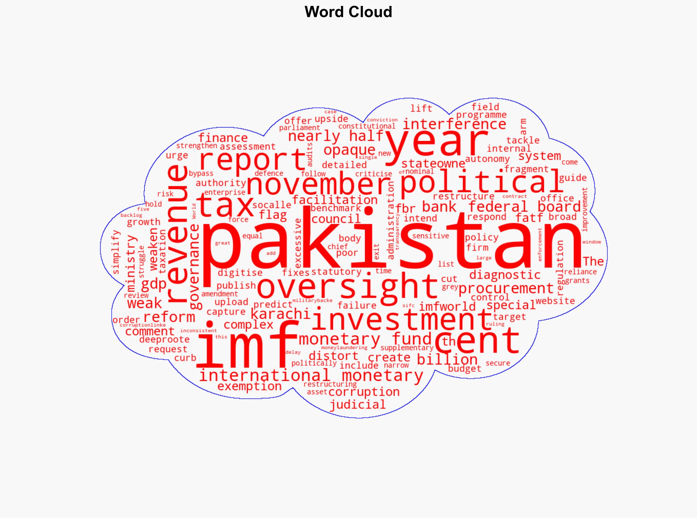 IMF sees 65 GDP upside if Pakistan fixes corruption governance - CNA - Image 1