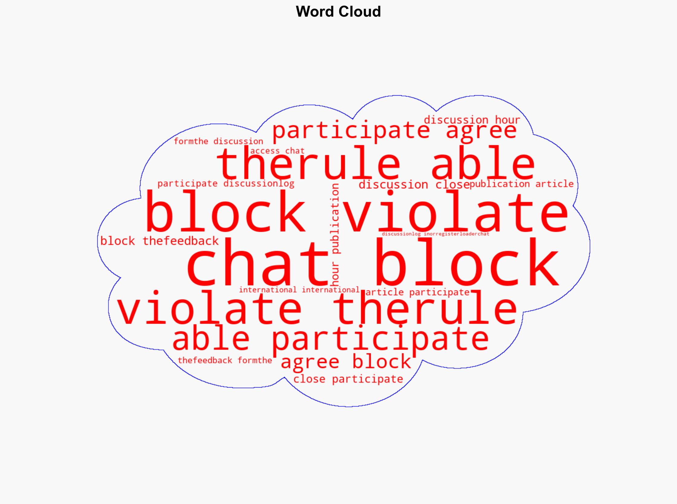 IOC to Ban Transgender Athletes From Female Competitions - Reports - Sputnikglobe.com - Image 1