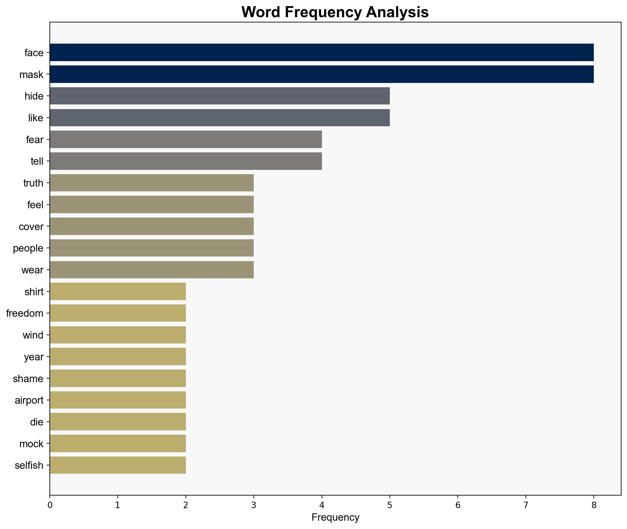 Id hide my face too - Americanthinker.com - Image 3