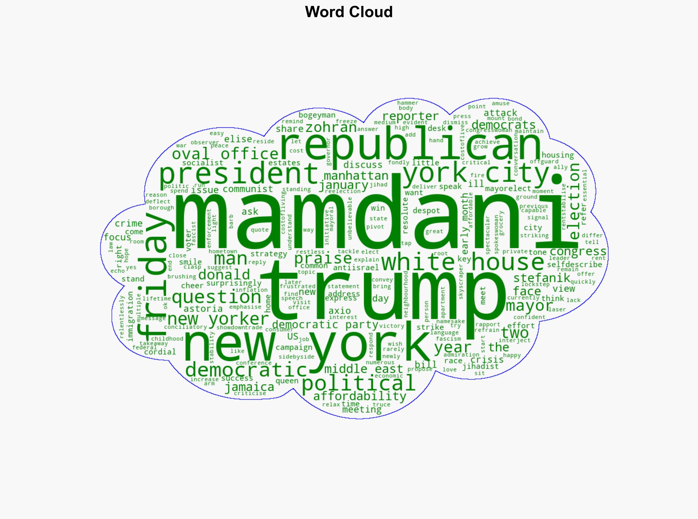 'I'll be cheering for him' Takeaways from Trump and Mamdani's surprisingly cordial meeting - Image 1