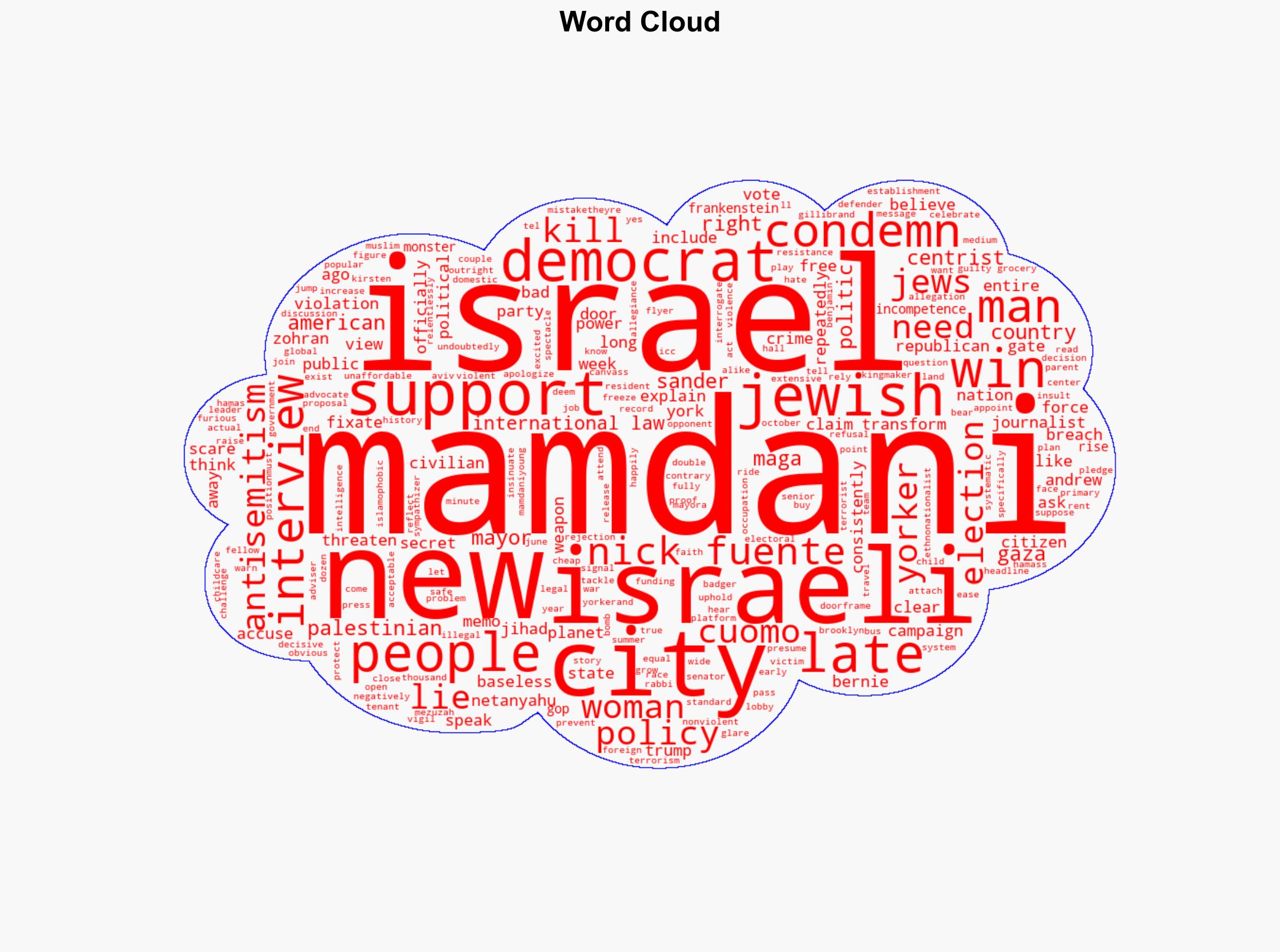 Im a Jewish Israeli New Yorkerand Im Voting for Zohran - Thenation.com - Image 1