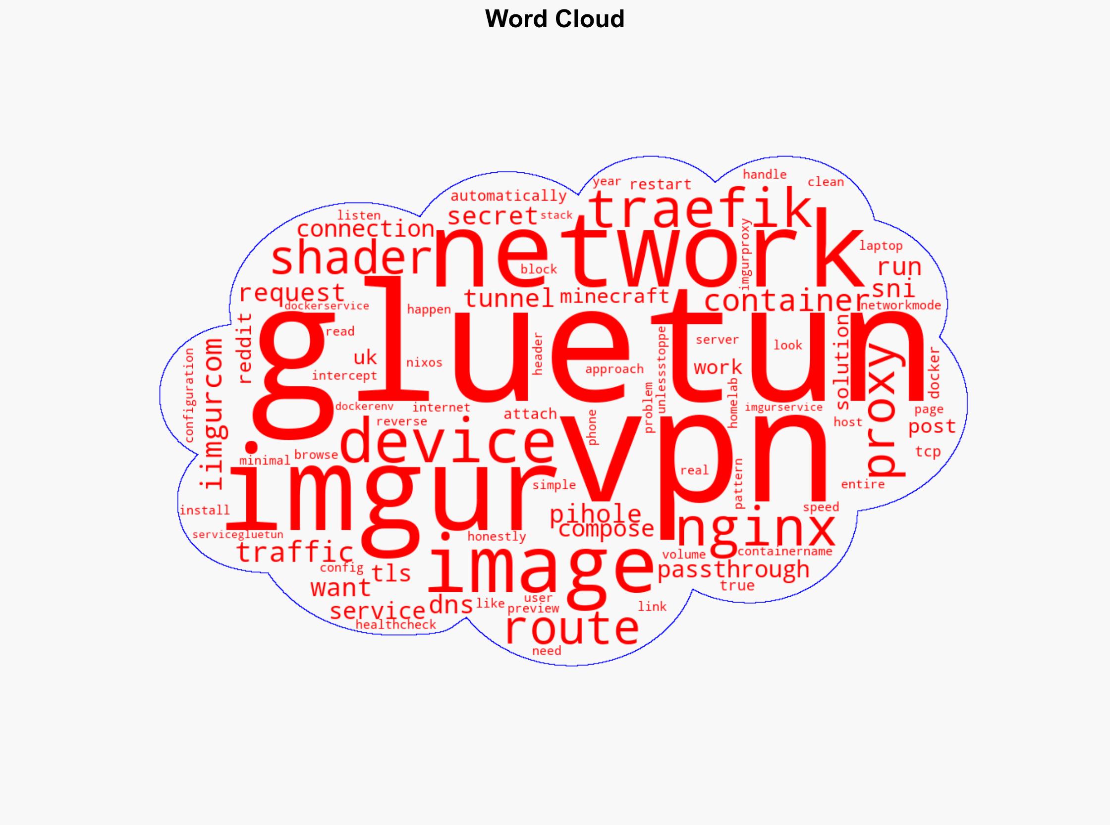 Imgur Geo-Blocked the UK So I Geo-Unblocked My Network - Image 1