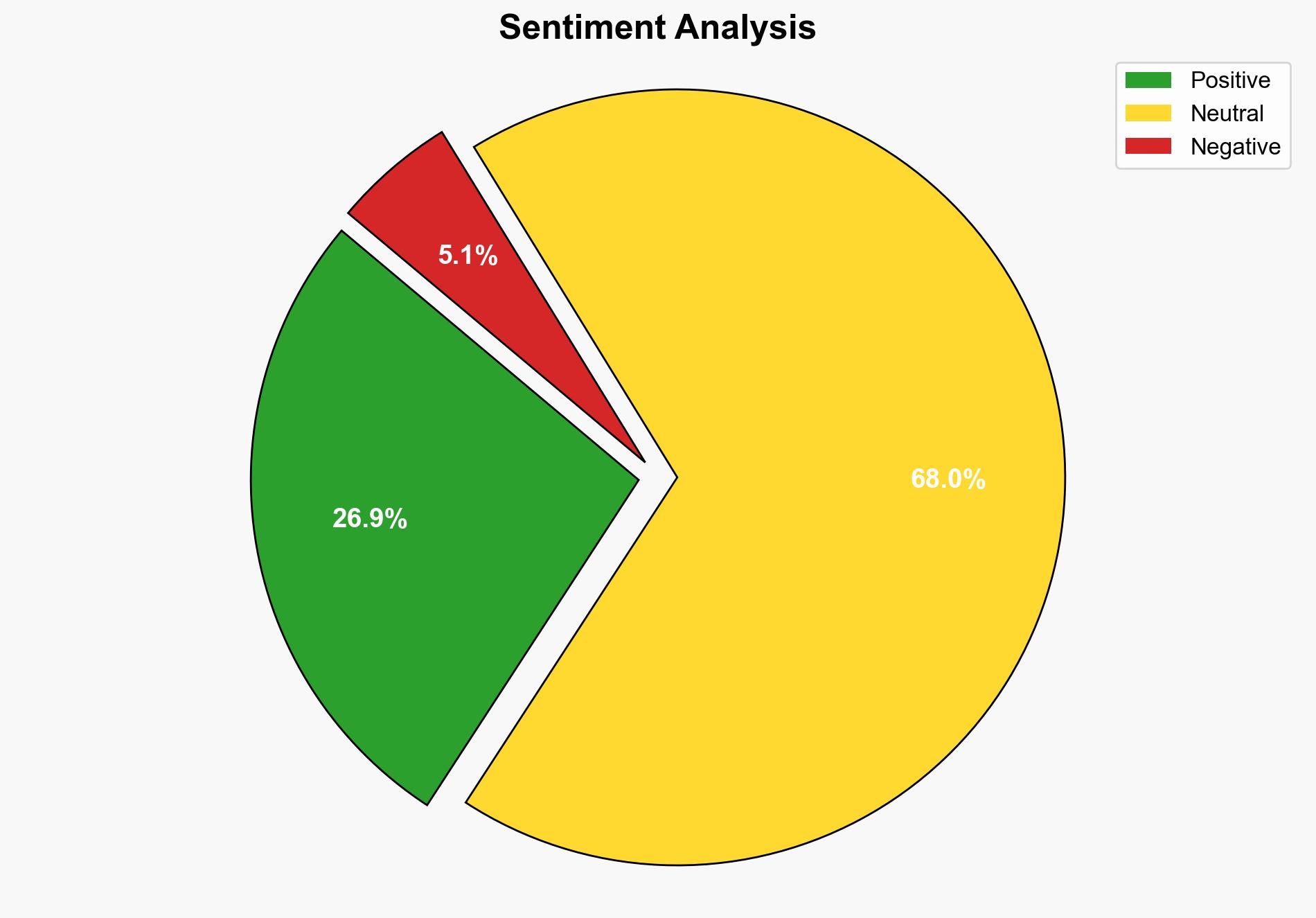 Immediate support for US peace plan in Middle East - Globalsecurity.org - Image 2