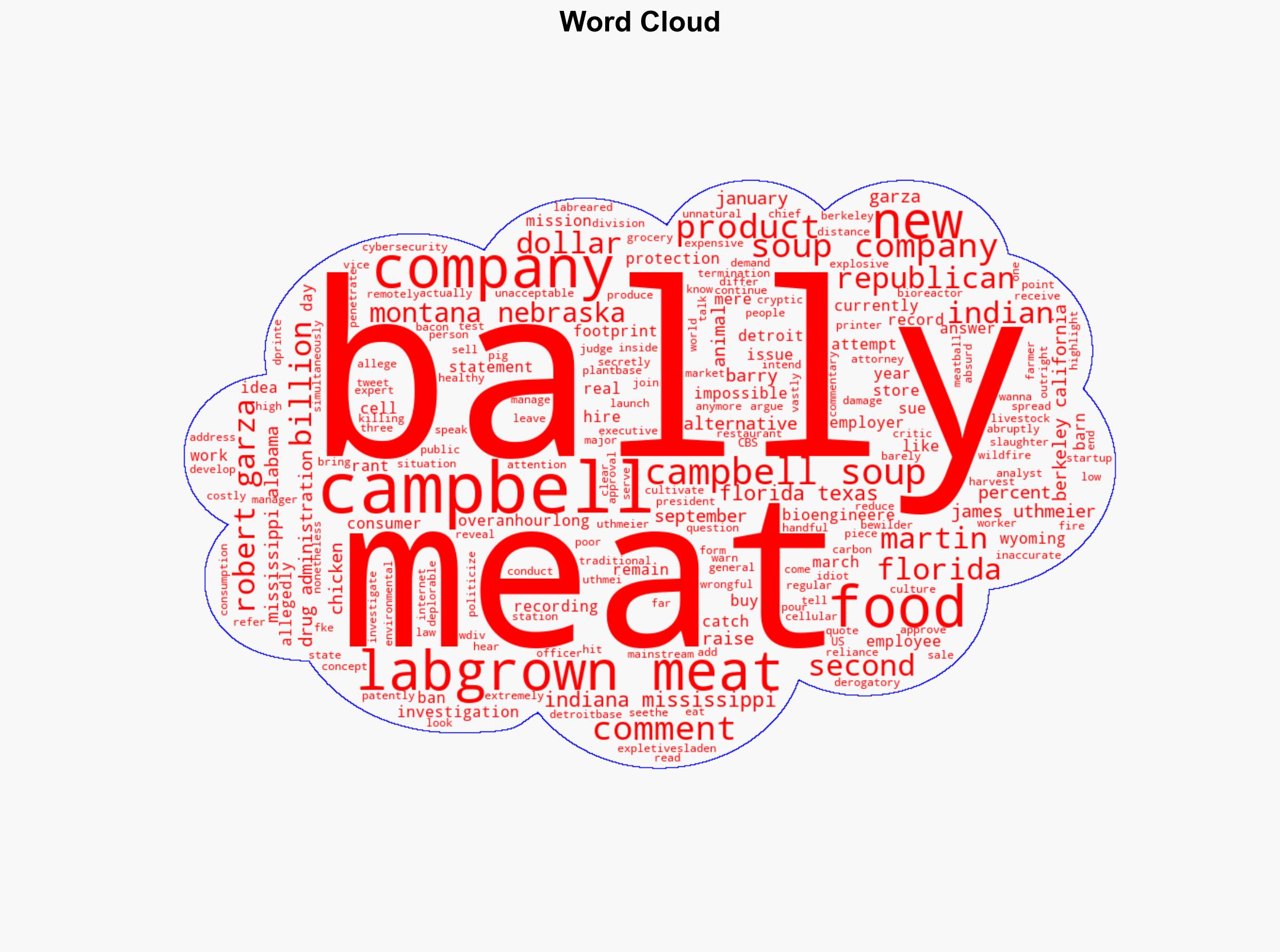 In Leaked Audio Campbells Soup Exec Rants About Bioengineered Meat That Came From a 3D Printer - Image 1