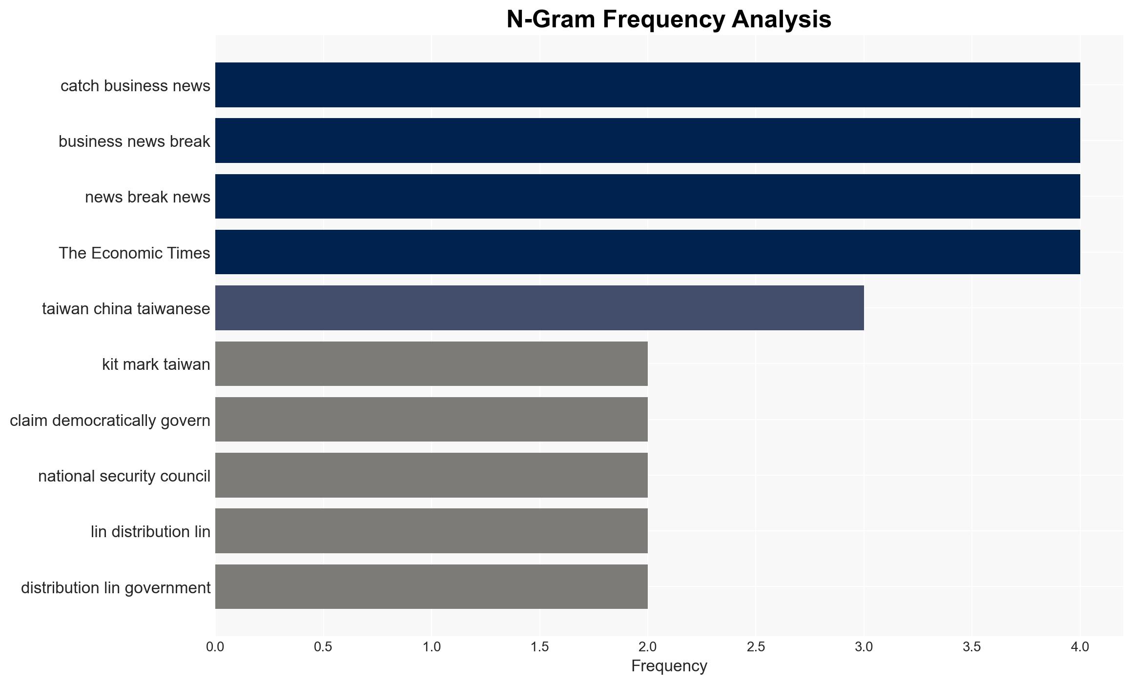 In a first Taiwan to distribute security handbook to all households as China threat rises - The Times of India - Image 4
