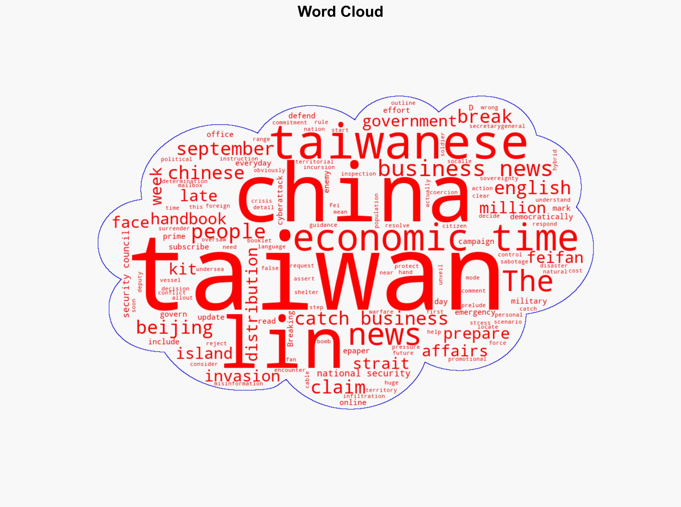 In a first Taiwan to distribute security handbook to all households as China threat rises - The Times of India - Image 1