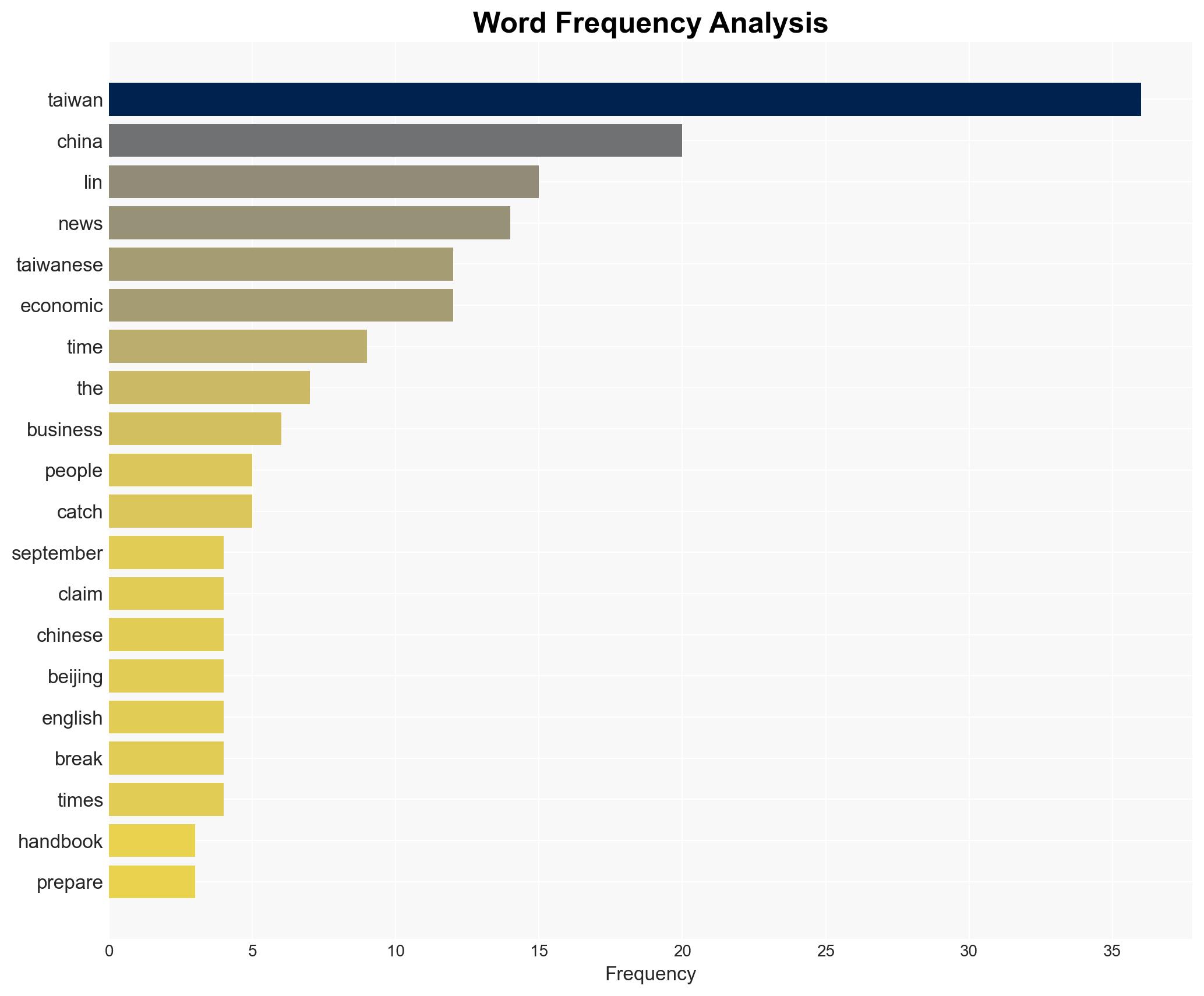 In a first Taiwan to distribute security handbook to all households as China threat rises - The Times of India - Image 3