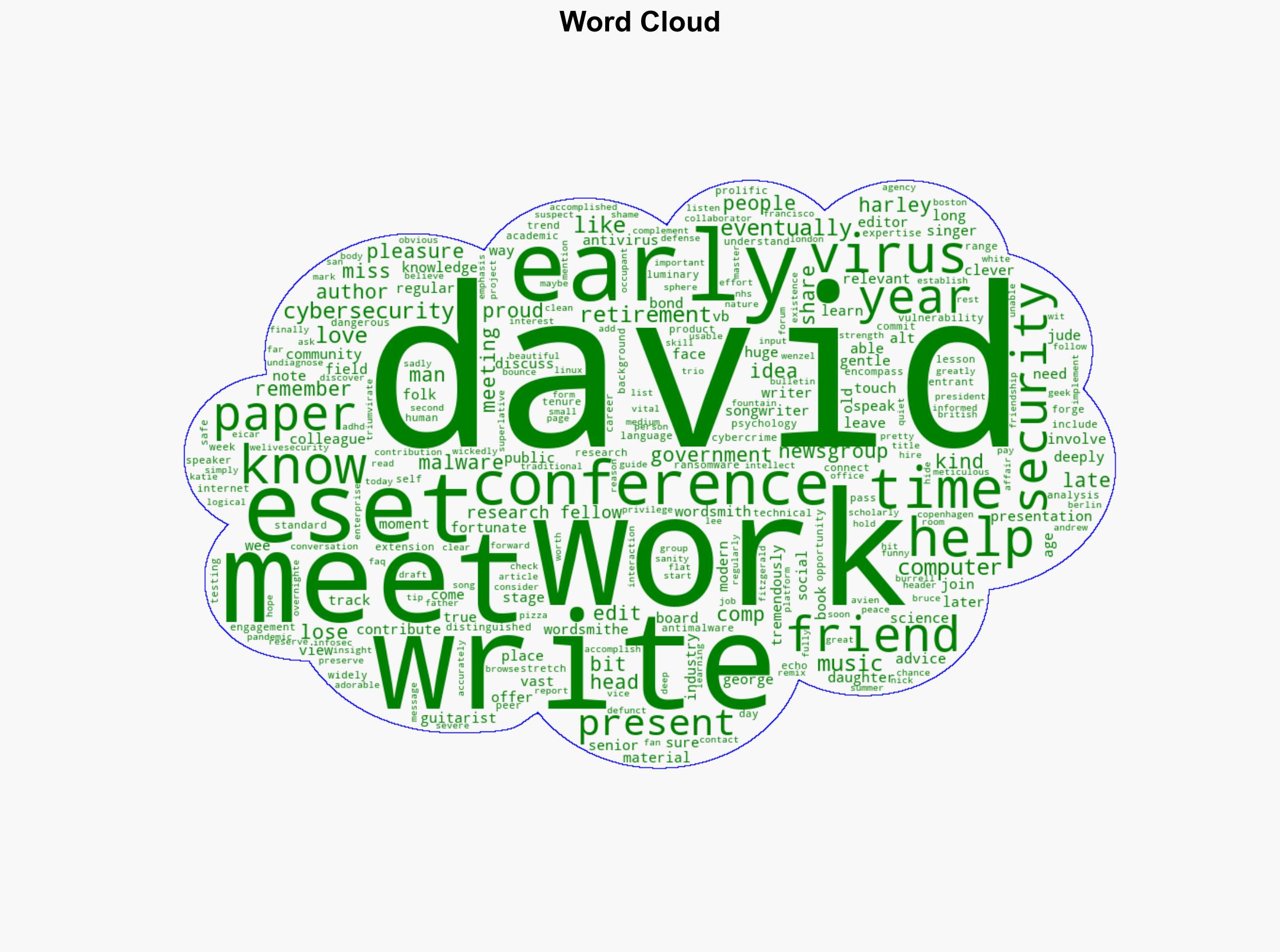 In memoriam David Harley - We Live Security - Image 1