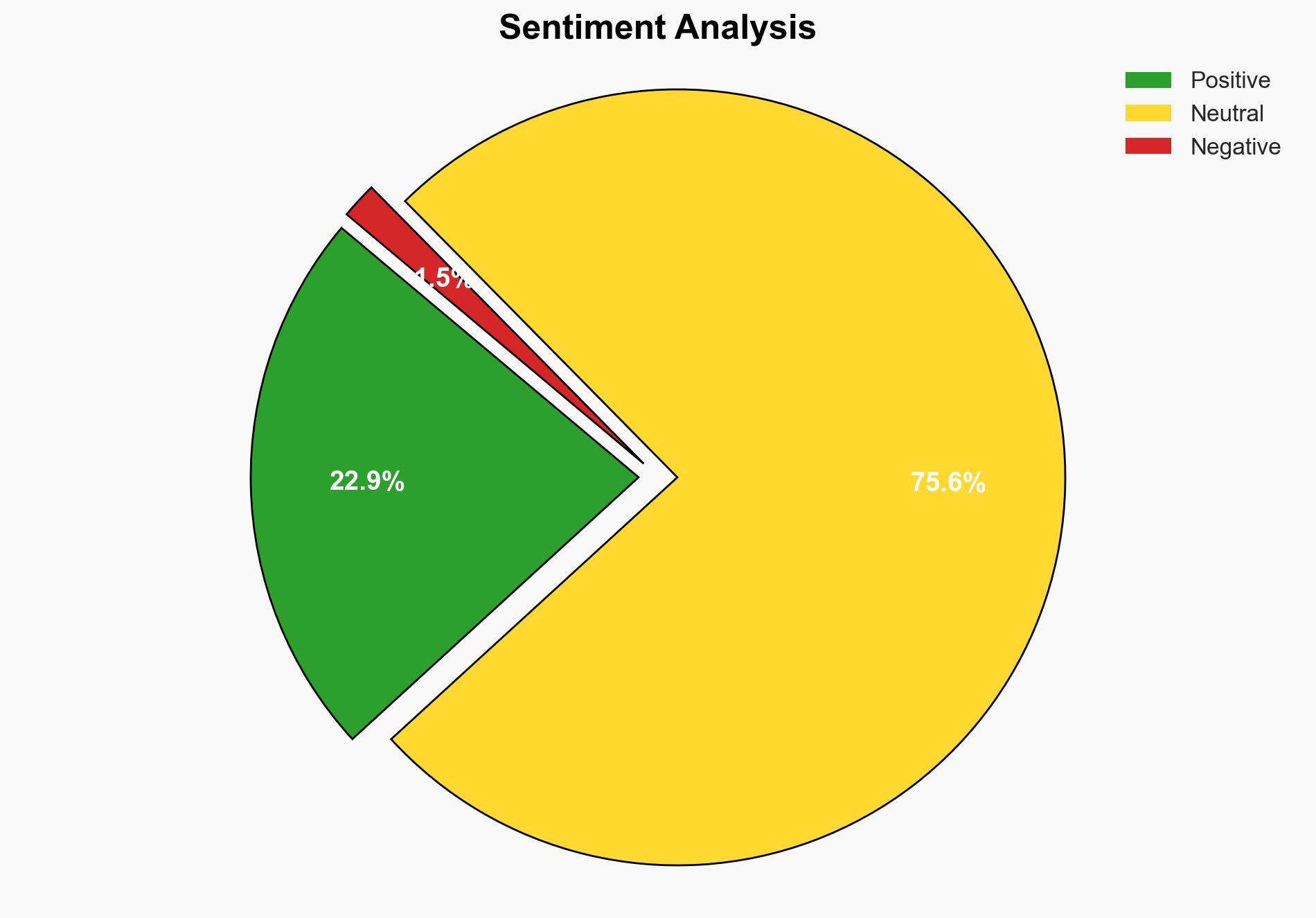 India is a market to bank on for SaaS business Shailesh Singla Vice President Cloud Applications Oracle - BusinessLine - Image 2