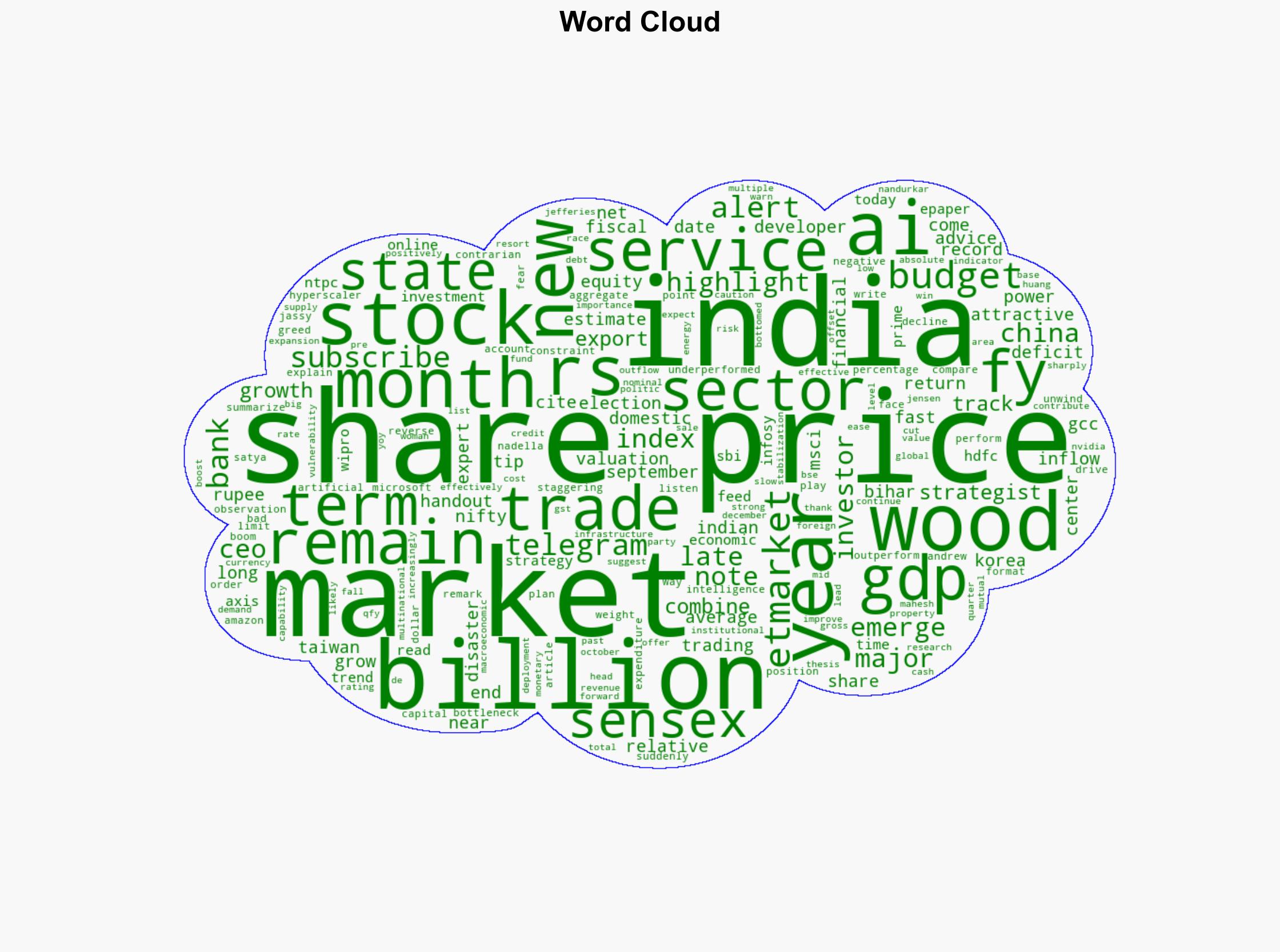 India now reverse AI trade after being relative-return disaster Chris Wood of Jefferies - The Times of India - Image 1