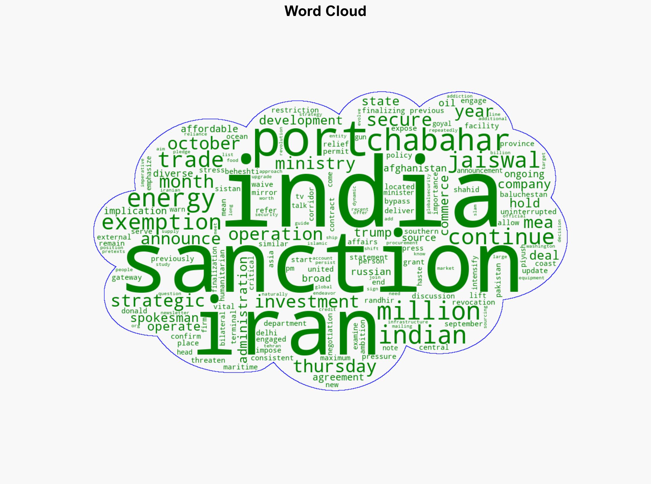 India secures 6-month US sanctions exemption for Iran's Chabahar Port - Globalsecurity.org - Image 1