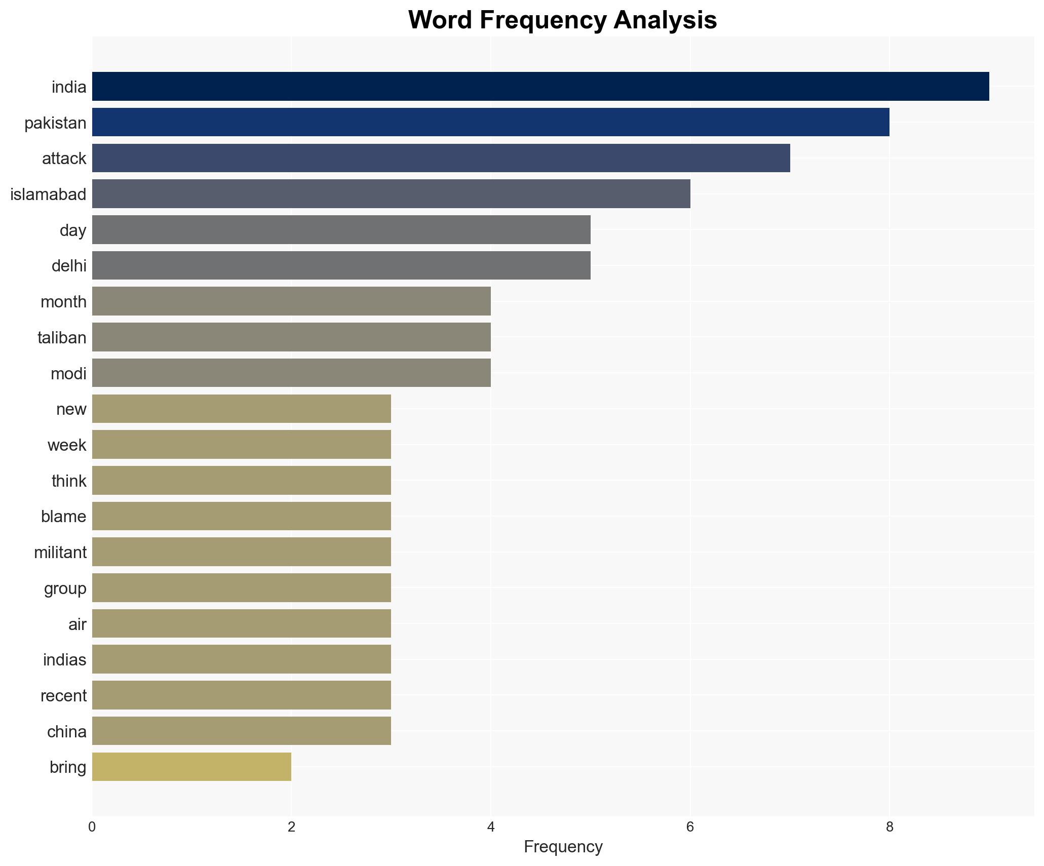 India-Pakistan relations carry new edge - The Irish Times - Image 3