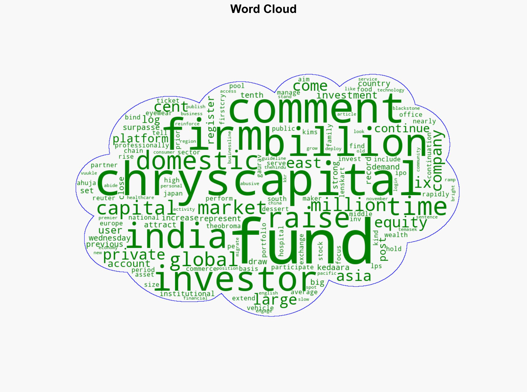 Indias biggest private equity fund 22 bn ChrysCapital fundraise opens to domestic LPs for first time - BusinessLine - Image 1