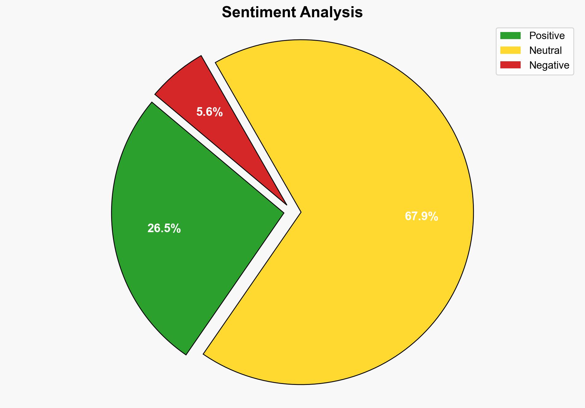 India's huge domestic market makes it much less vulnerable to external developments World Bank's Lead Economist - BusinessLine - Image 2