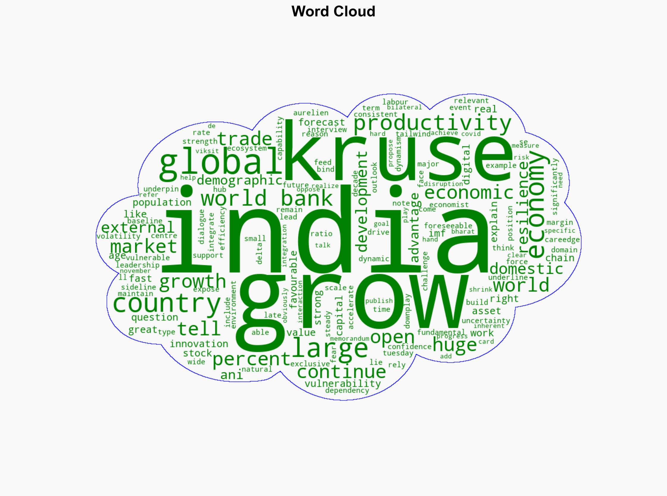 India's huge domestic market makes it much less vulnerable to external developments World Bank's Lead Economist - BusinessLine - Image 1
