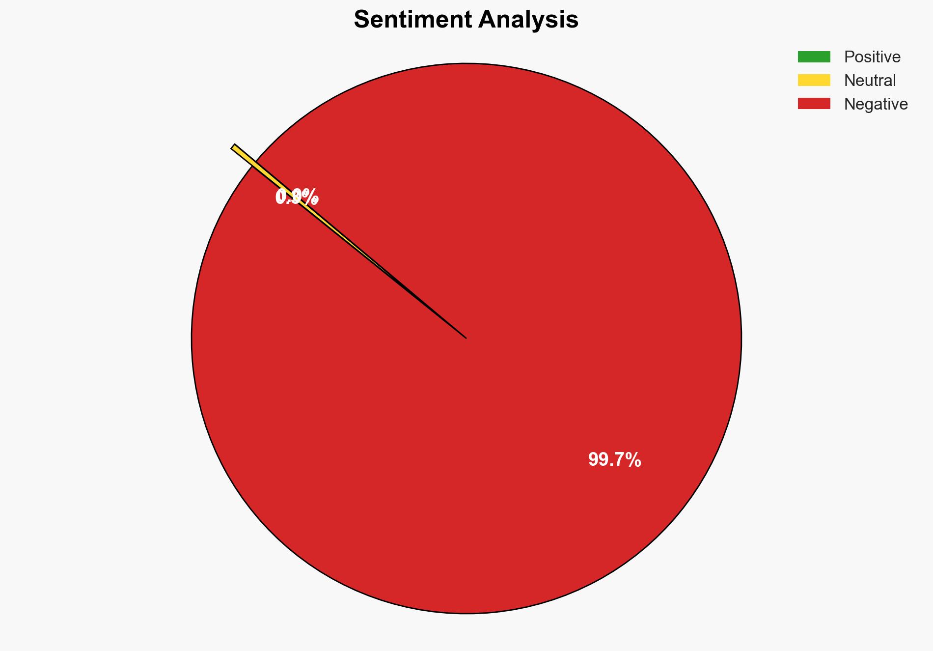 Influencers in the crosshairs How cybercriminals are targeting content creators - Image 2