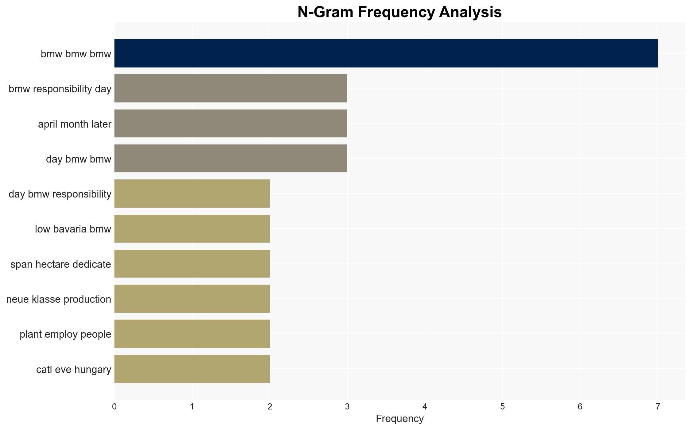 Inside BMWs New Battery Plant What We Learned at Responsibility Days 2025 - BMWBLOG - Image 4