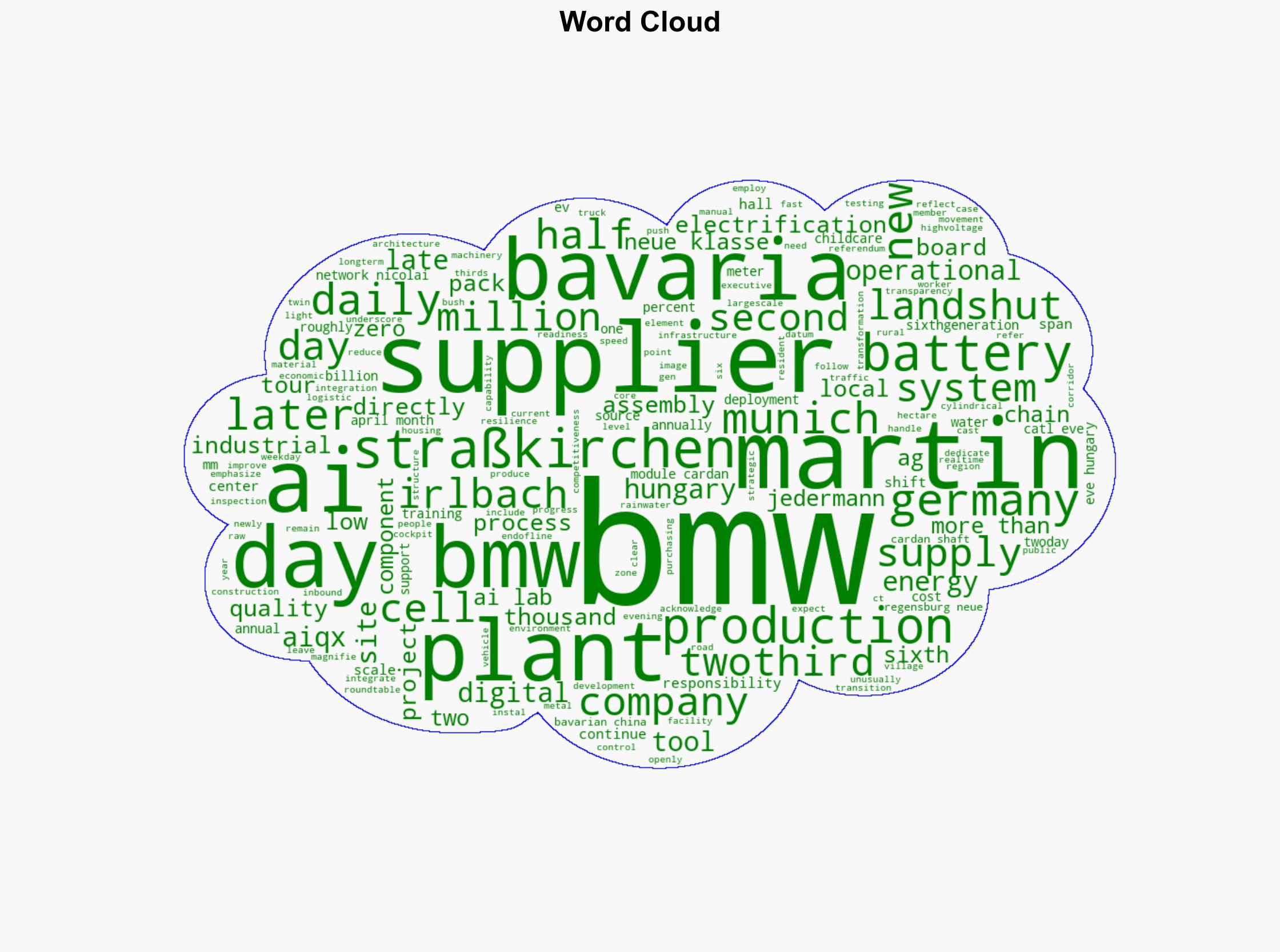 Inside BMWs New Battery Plant What We Learned at Responsibility Days 2025 - BMWBLOG - Image 1