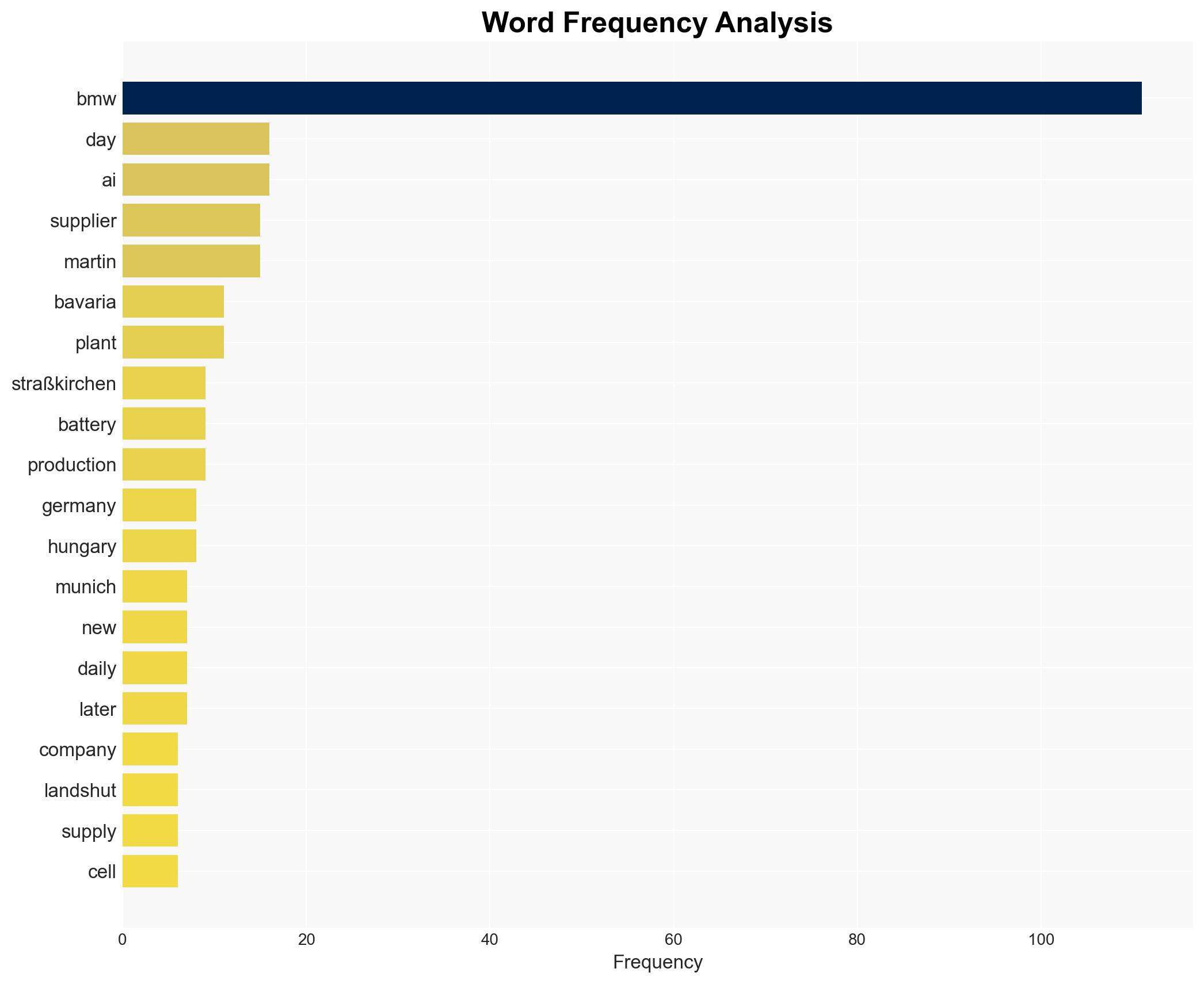 Inside BMWs New Battery Plant What We Learned at Responsibility Days 2025 - BMWBLOG - Image 3