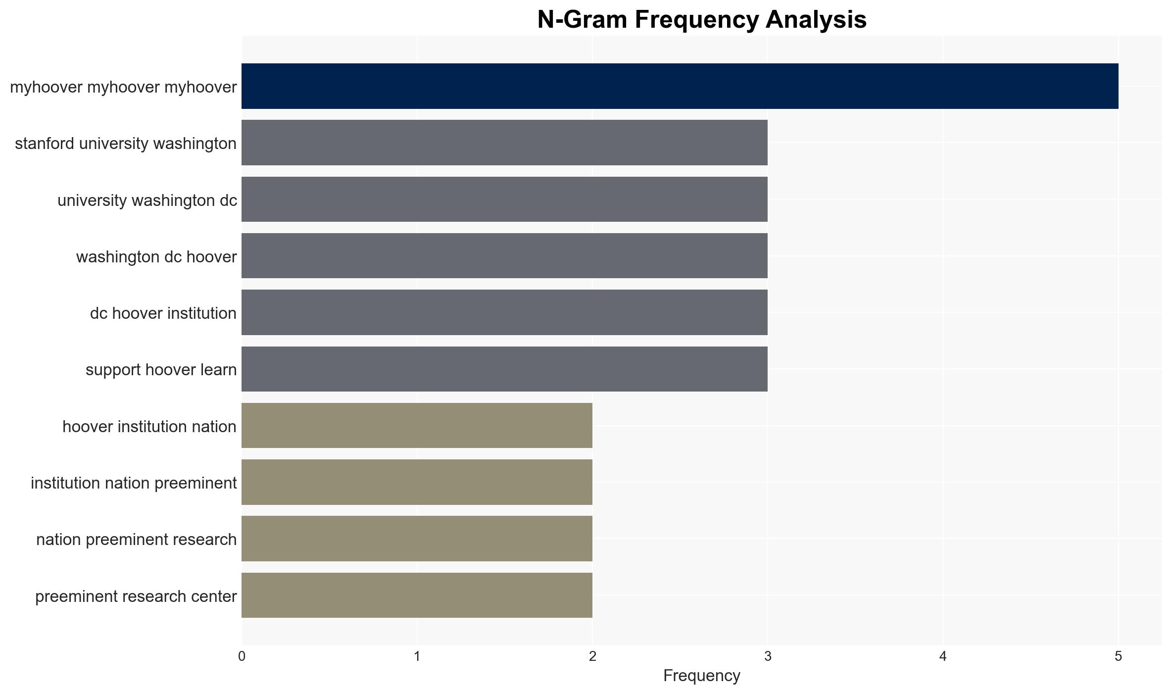 Inside The Markets Aggregating Political Reality - Hoover.org - Image 4