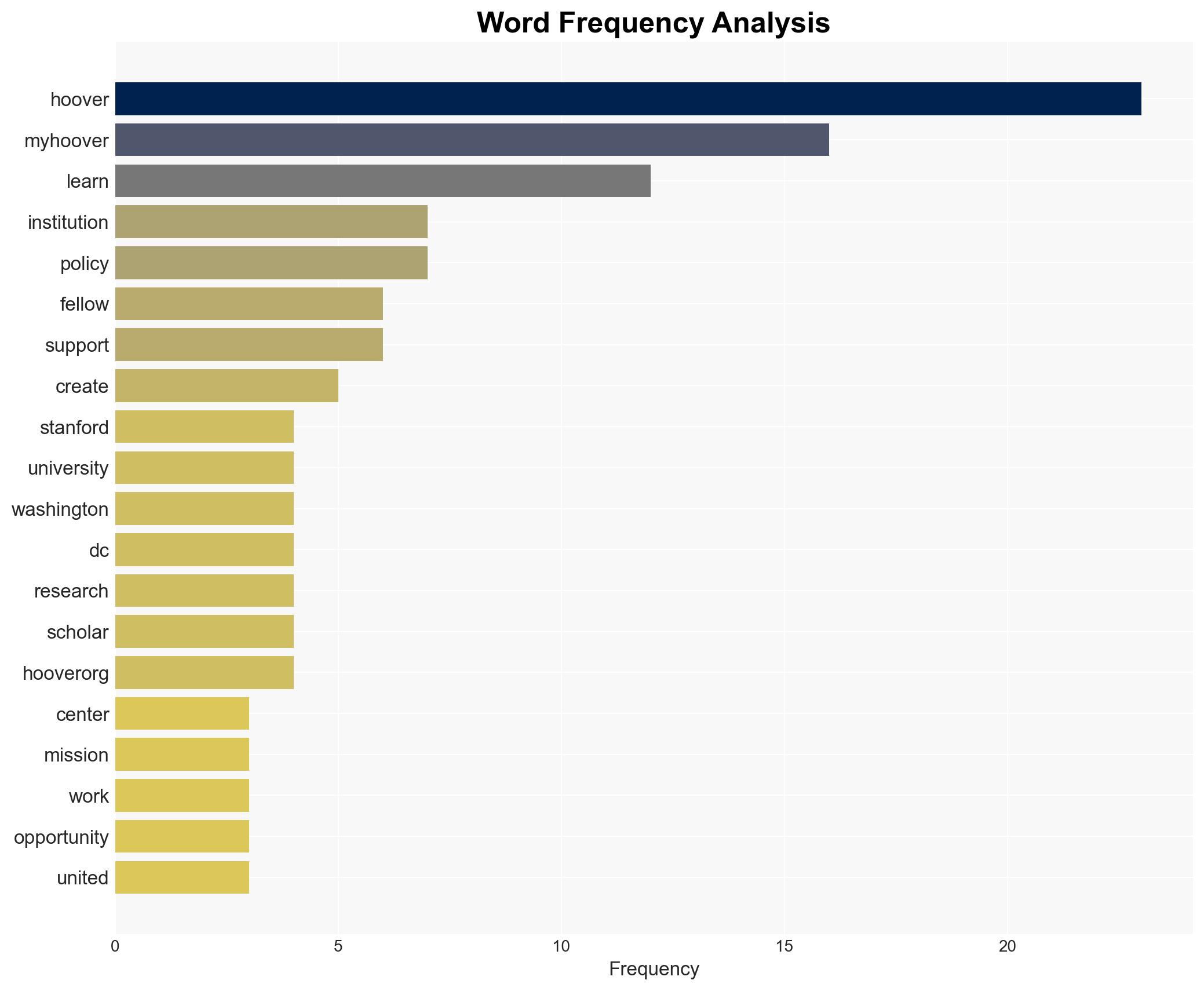Inside The Markets Aggregating Political Reality - Hoover.org - Image 3