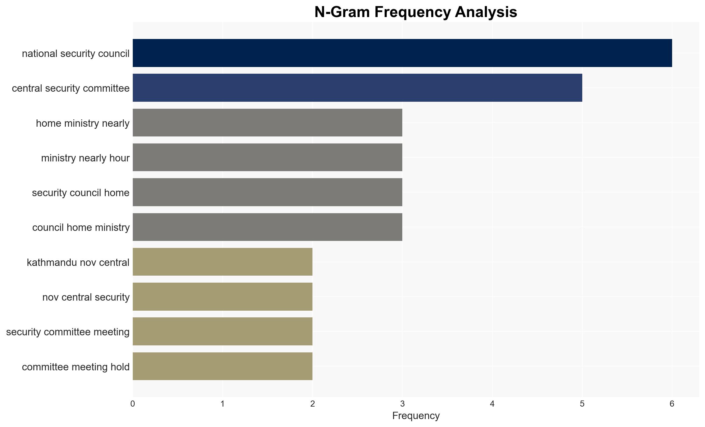 Integrated election security plan endorsed proposal to deploy army - Mypeoplesreview.com - Image 4