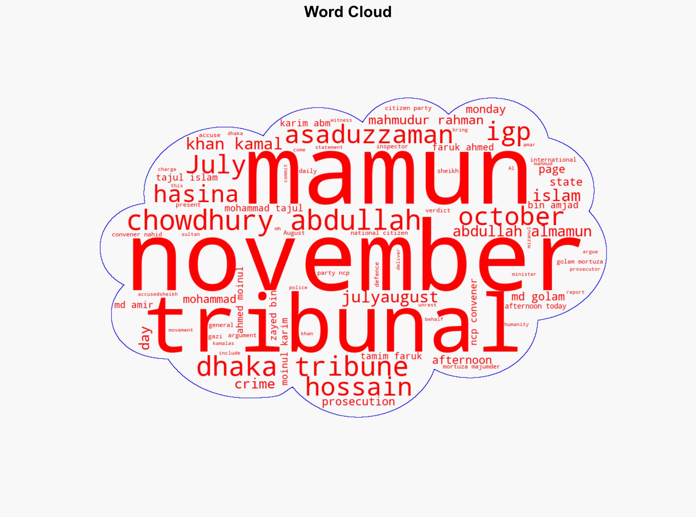 International Crimes Tribunal to deliver verdict today in case against Sheikh Hasina - BusinessLine - Image 1