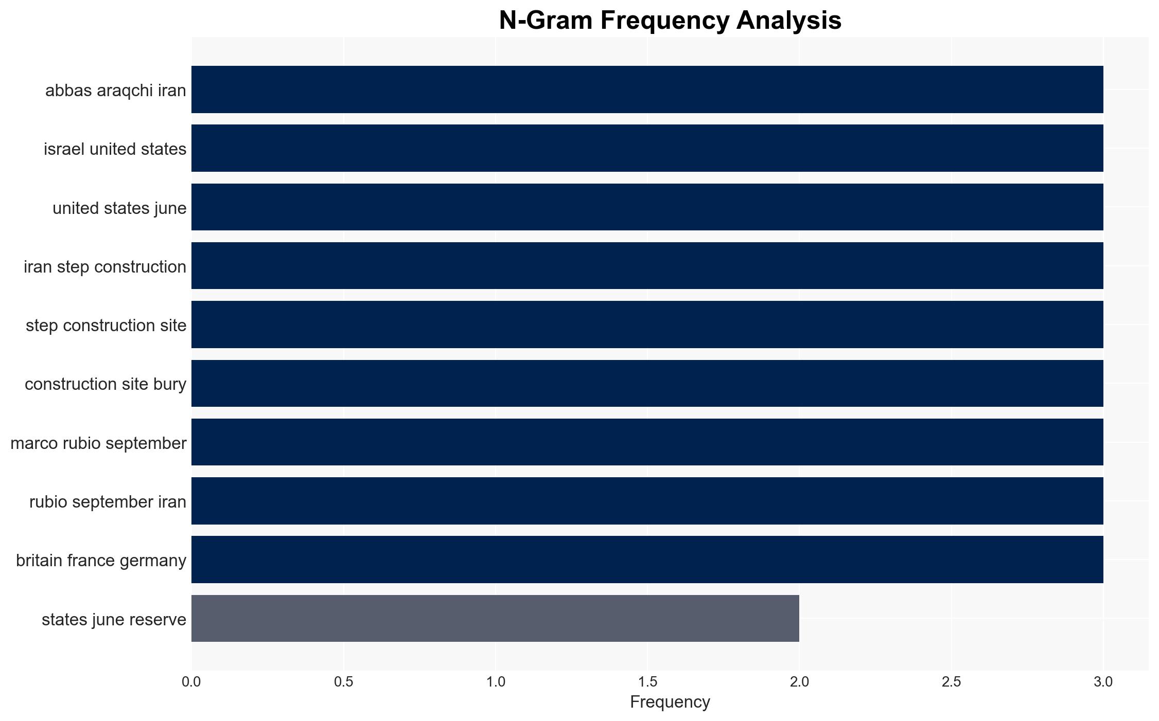 Iran Claims It's Not Enriching Uranium After US Israeli Strikes - Globalsecurity.org - Image 4