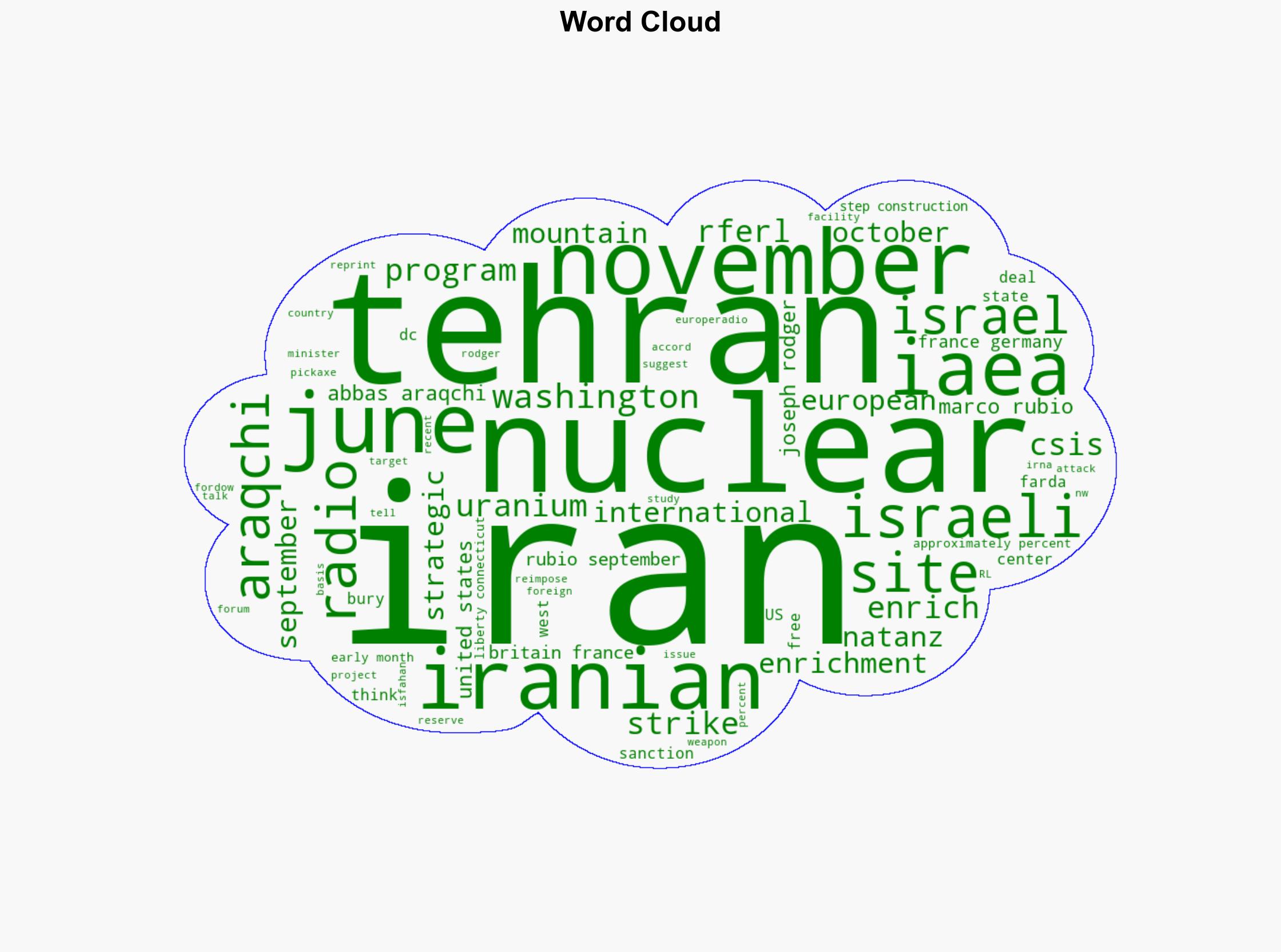 Iran Claims It's Not Enriching Uranium After US Israeli Strikes - Globalsecurity.org - Image 1