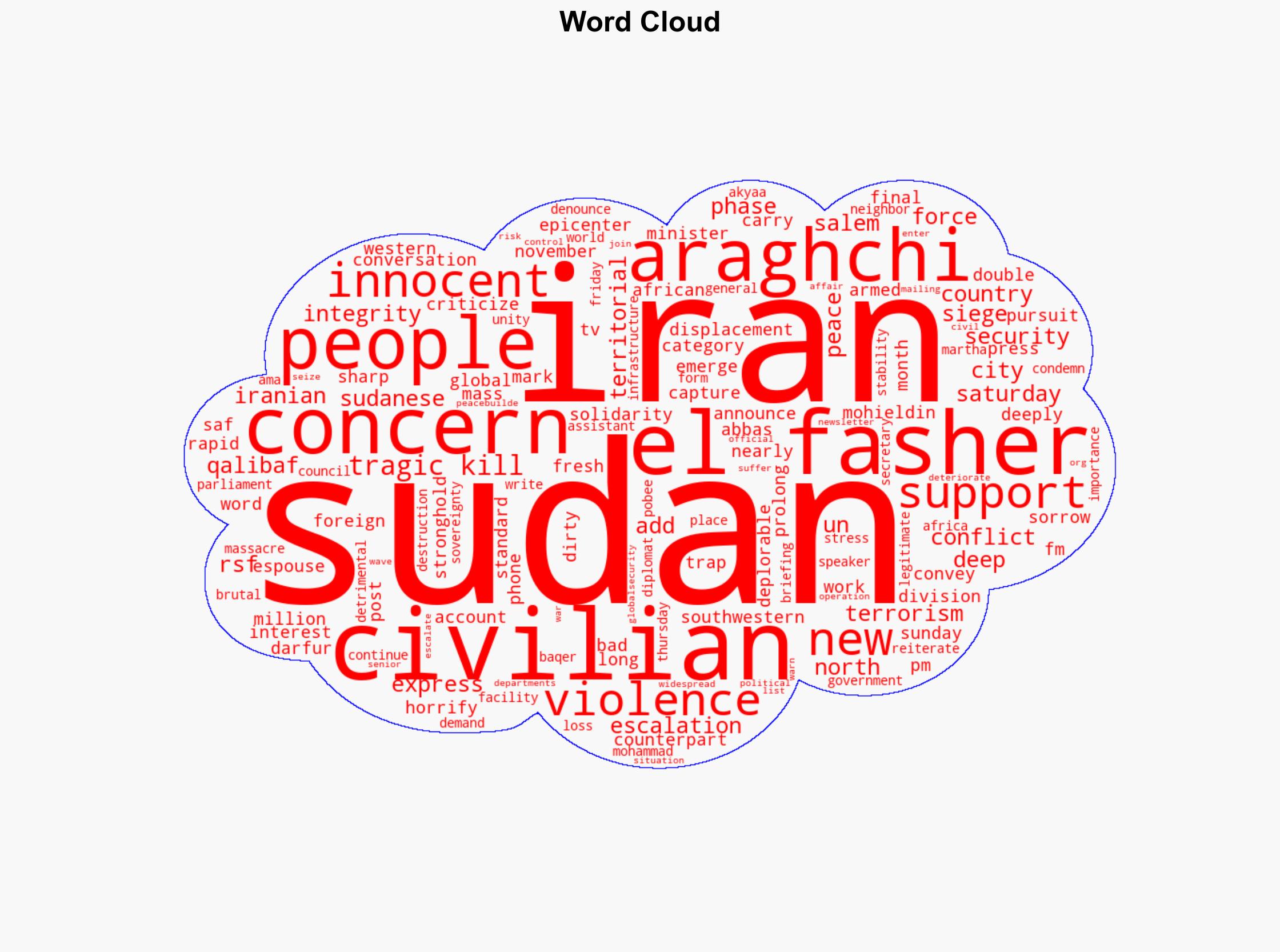 Iran FM expresses deep concern over 'tragic' killing of civilians in Sudan - Globalsecurity.org - Image 1