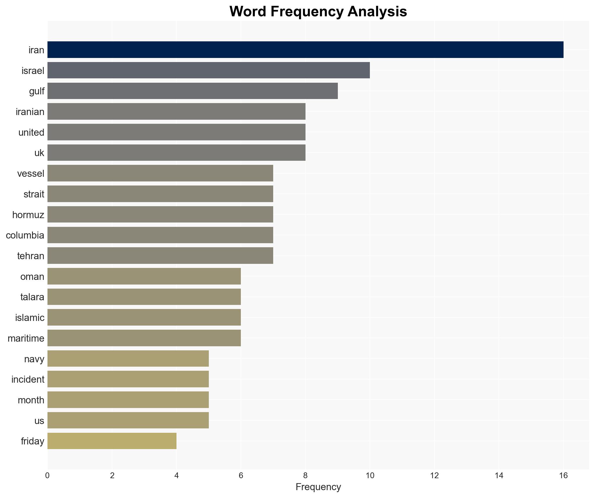 Iran Forces Seize Oil Tanker After It Passes Hormuz Strait - Insurance Journal - Image 3