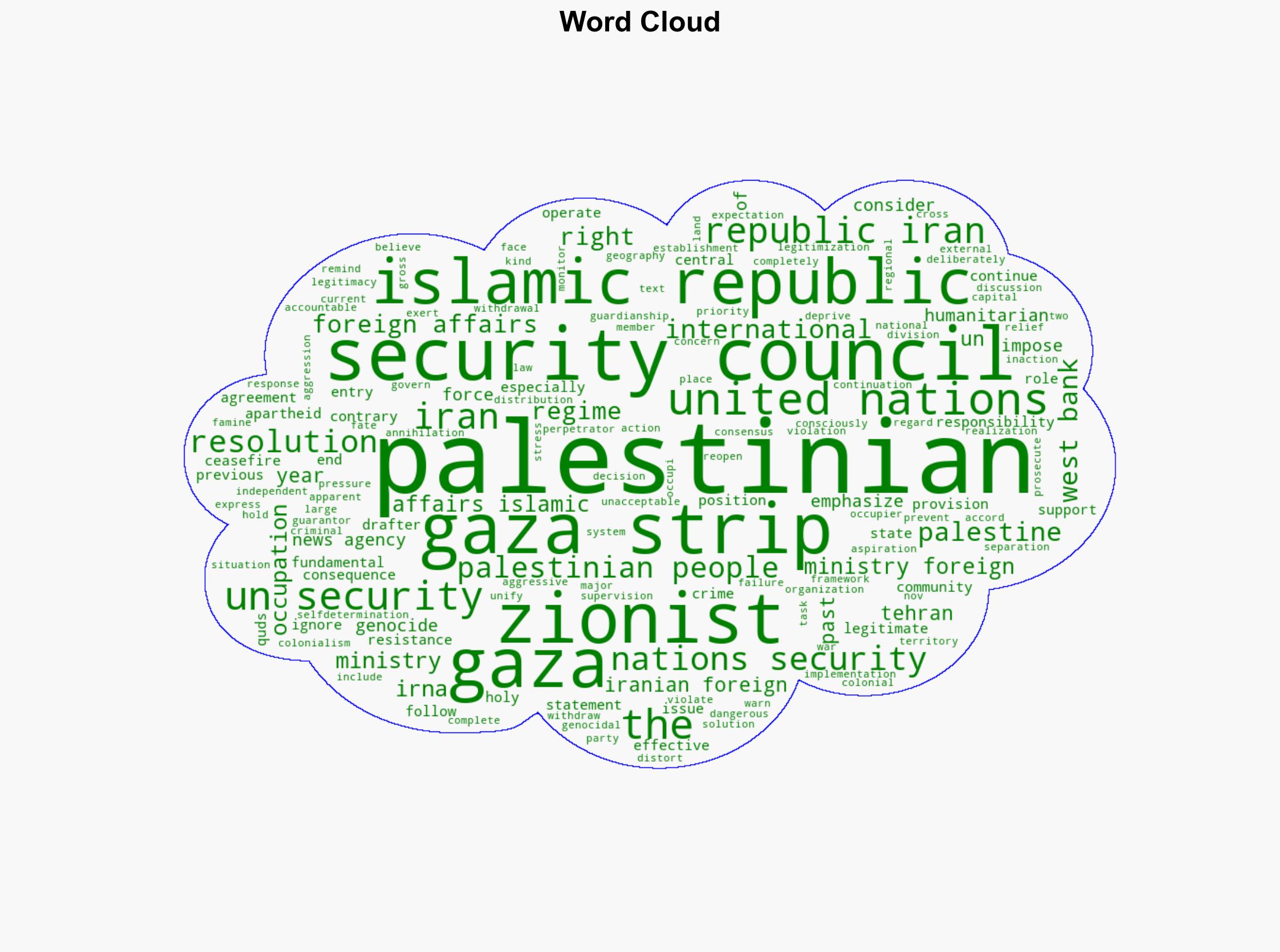 Iran Major part of UN Security Council resolution on Gaza violates rights of Palestinian people - Globalsecurity.org - Image 1