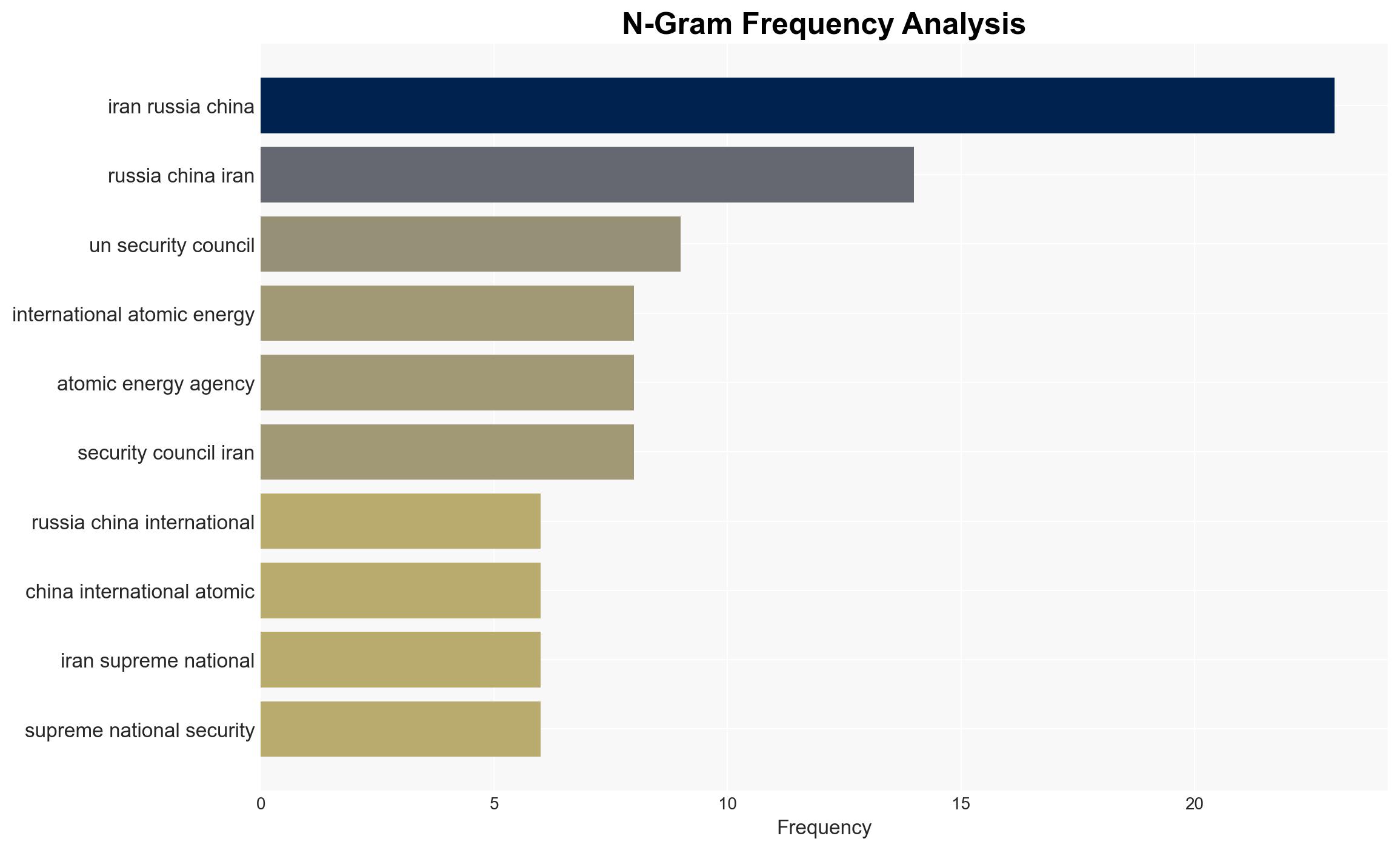 Iran Ready to Consider Russia China Mediation in Renewing IAEA Cooperation - Sputnikglobe.com - Image 4