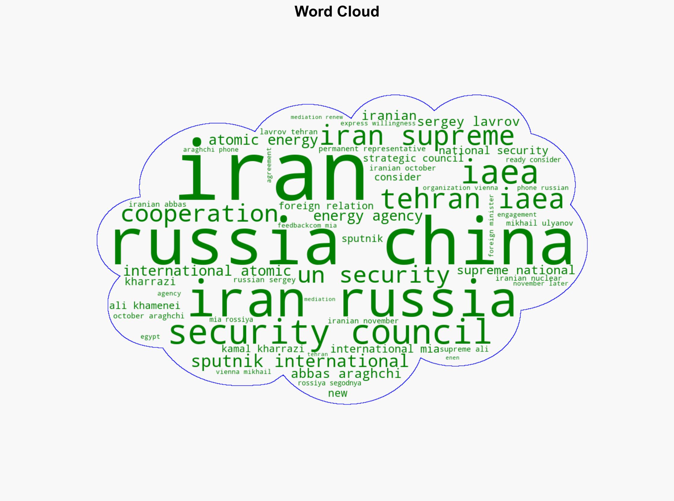 Iran Ready to Consider Russia China Mediation in Renewing IAEA Cooperation - Sputnikglobe.com - Image 1