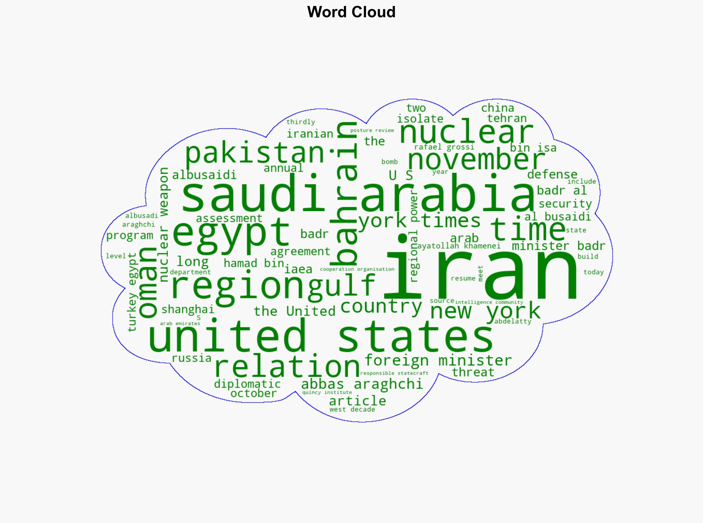 Iran Three Things The New York Times Gets Wrong - Antiwar.com - Image 1