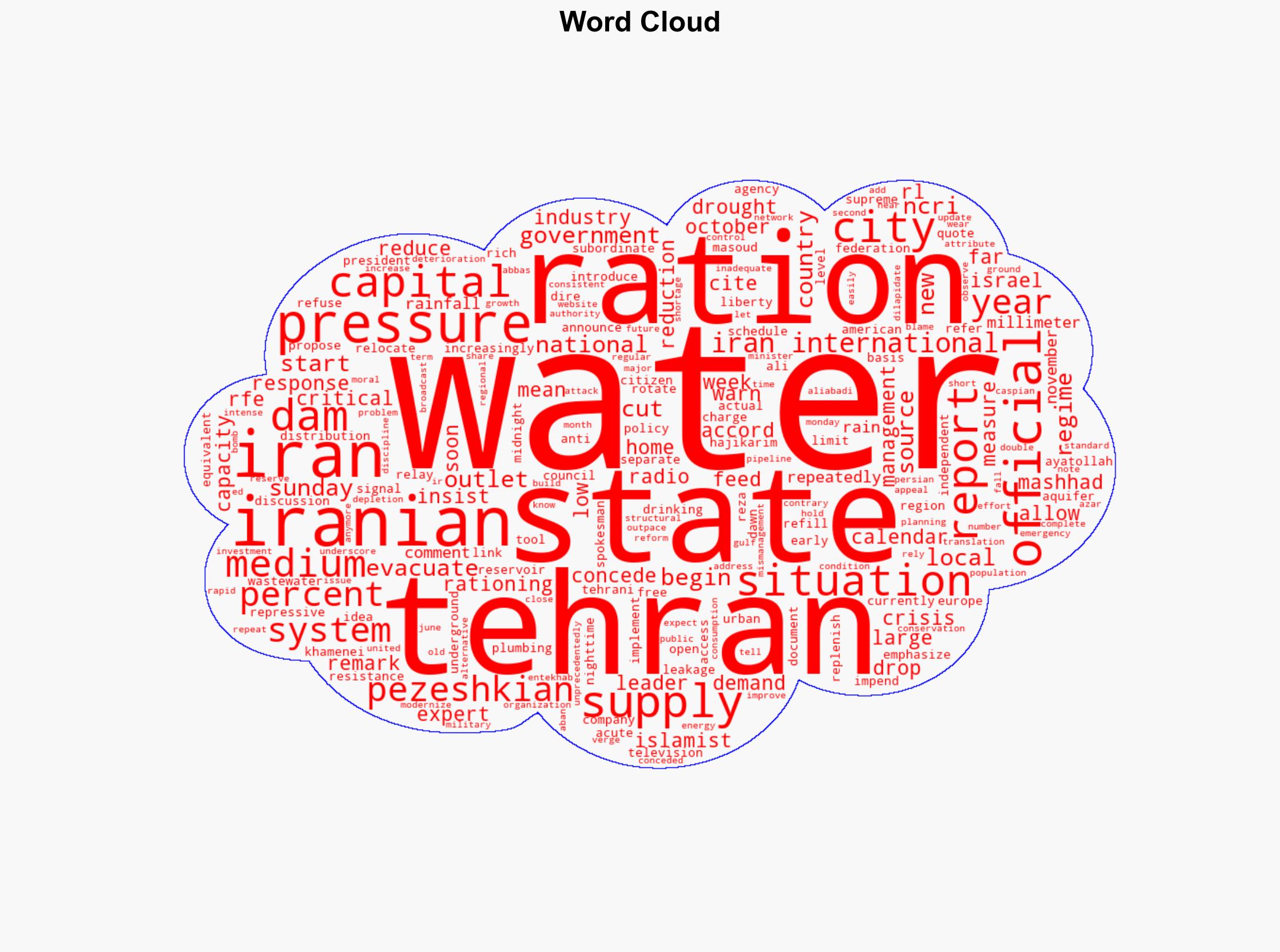 Iran Throttles Nightly Water Pressure in Tehran Due to Brutal Drought Denies Rationing - Breitbart News - Image 1
