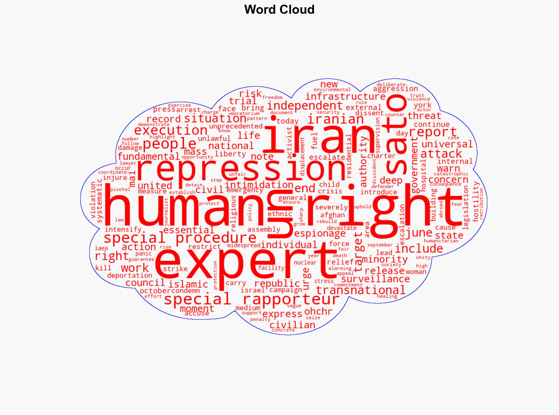 Iran UN expert warns of escalating repression and record executions after June attacks - Globalsecurity.org - Image 1