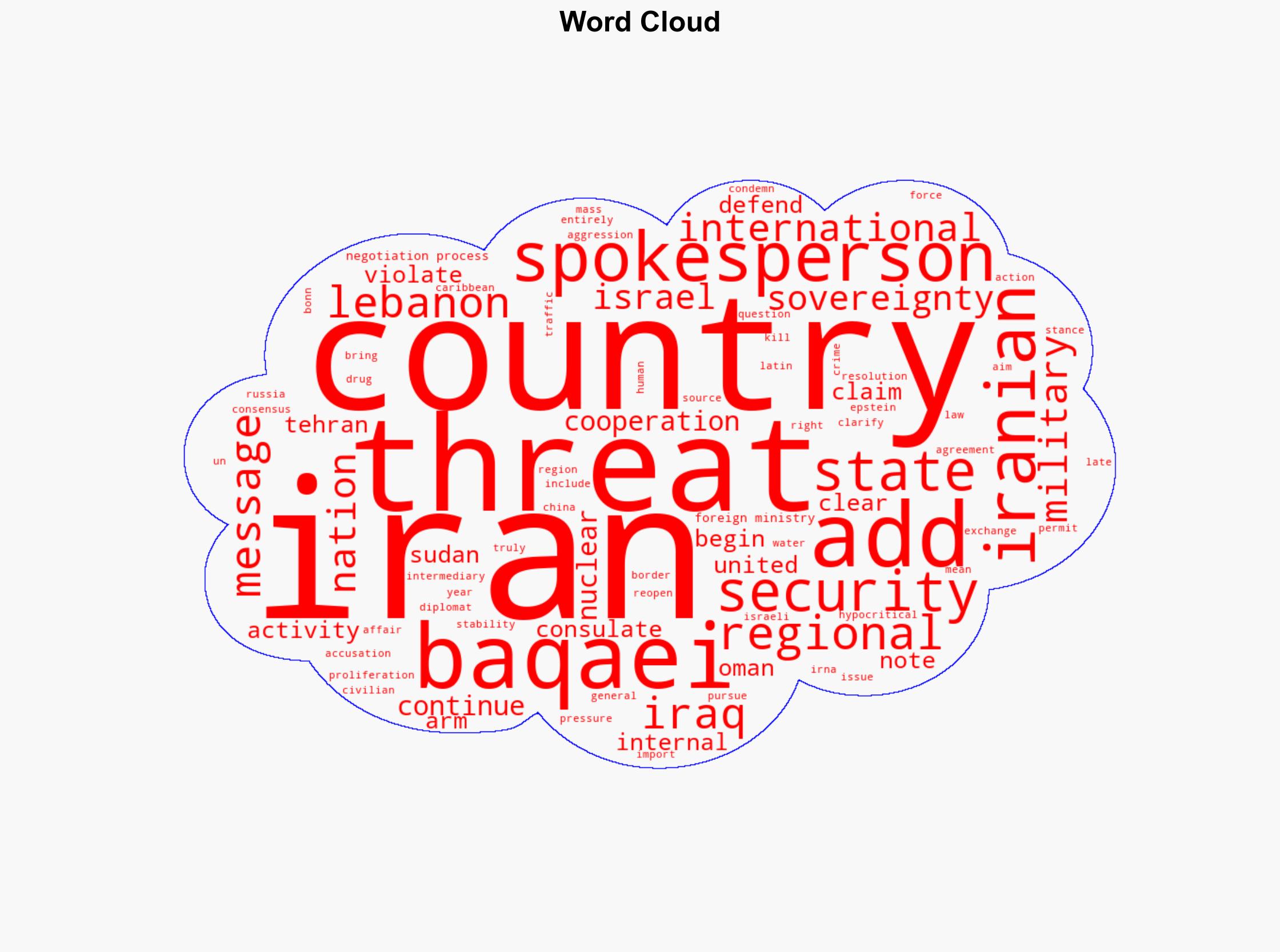 Iran US exchanging messages but no negotiation process begun Foreign Ministry - Globalsecurity.org - Image 1