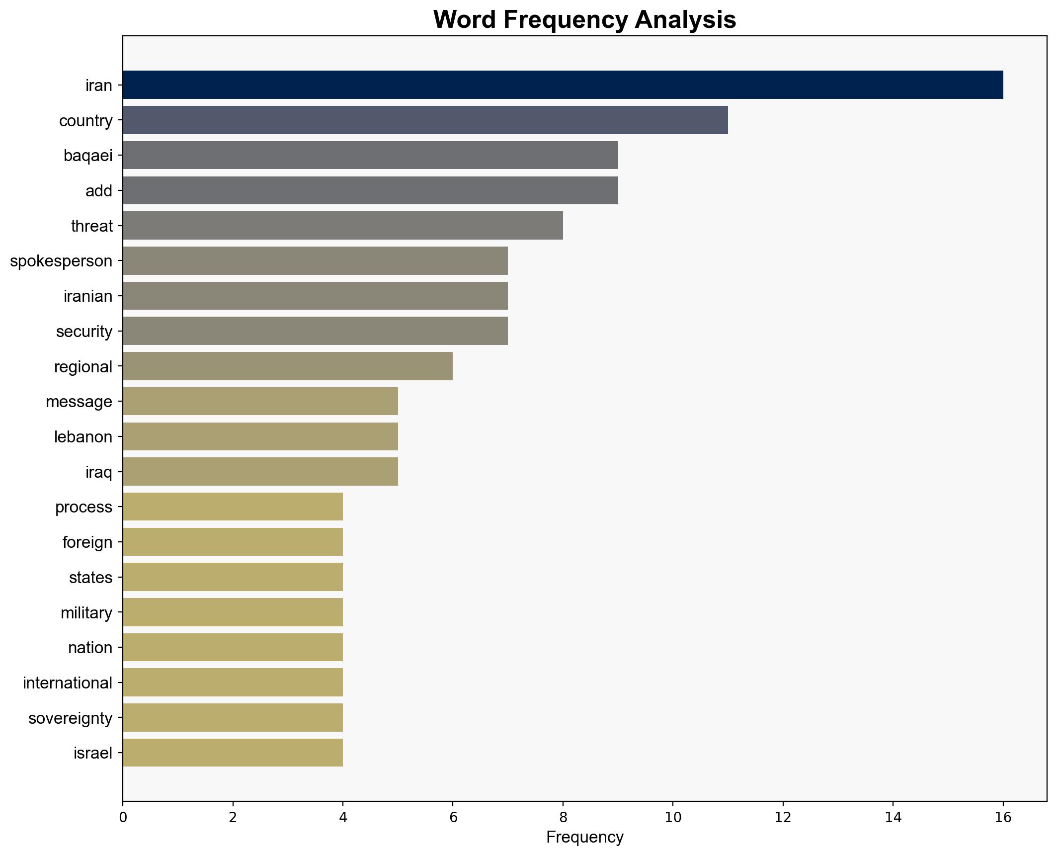Iran US exchanging messages but no negotiation process begun Foreign Ministry - Globalsecurity.org - Image 3